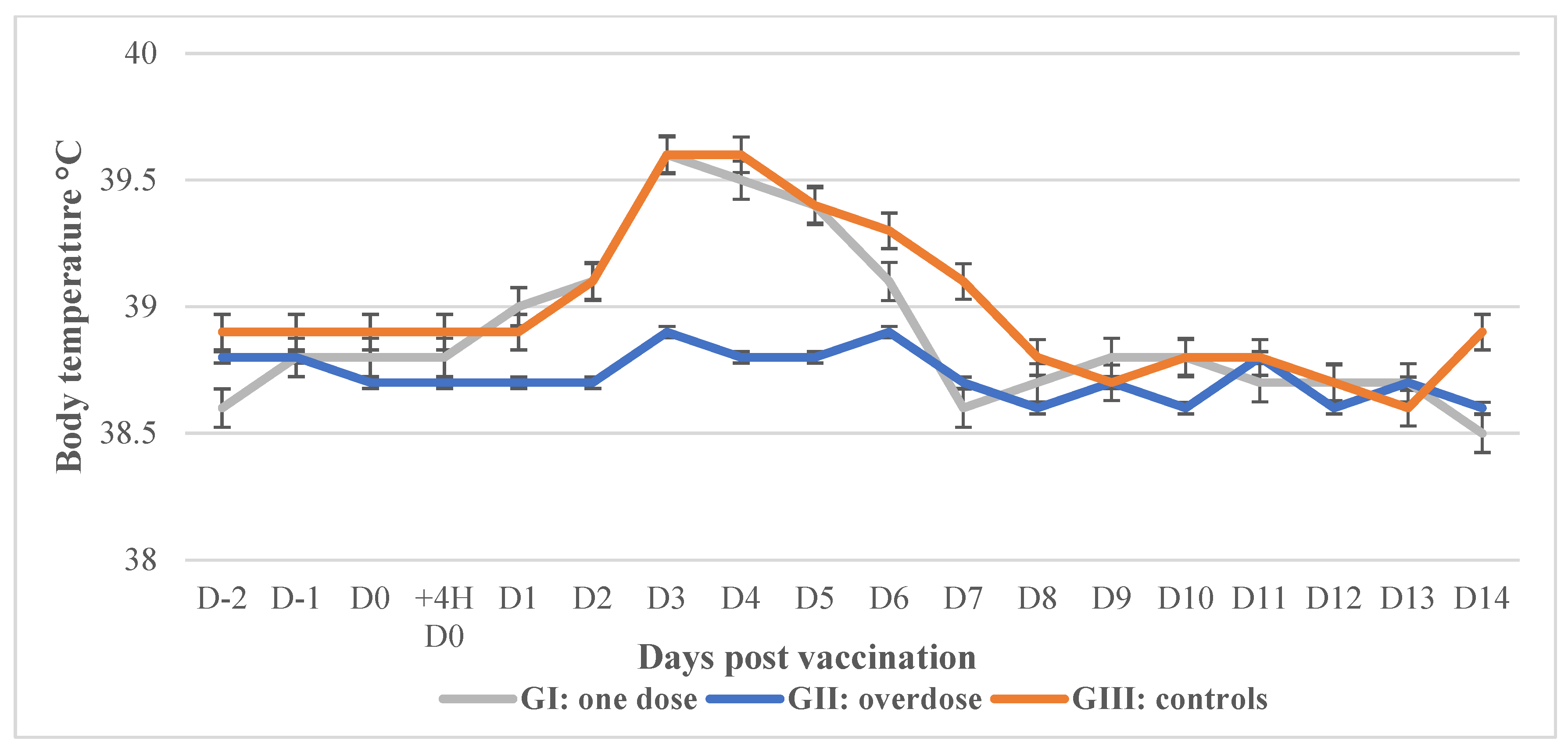 Vaccines 12 00302 g001 Vaccines 12 00302 g001