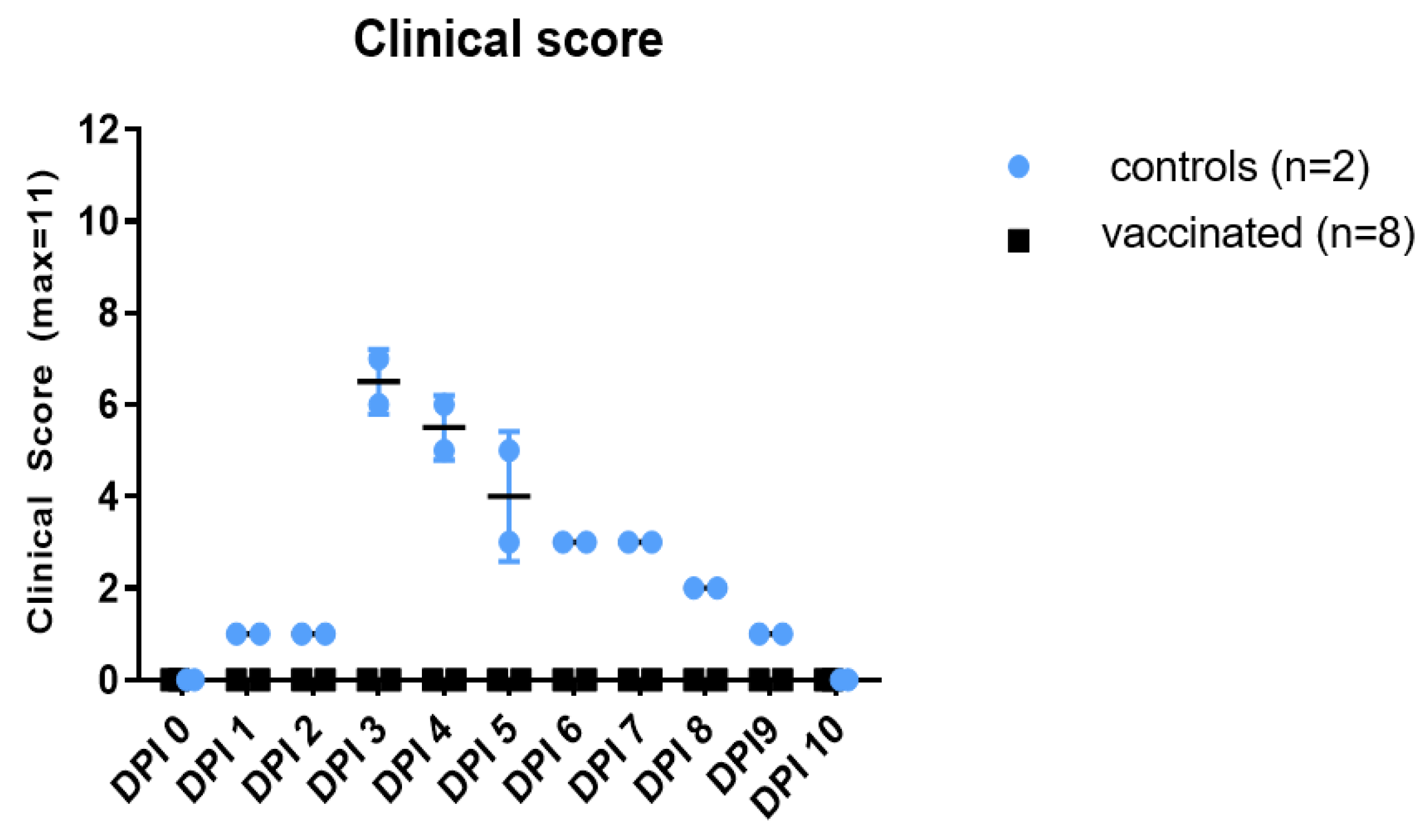 Vaccines 12 00302 g003 Vaccines 12 00302 g003
