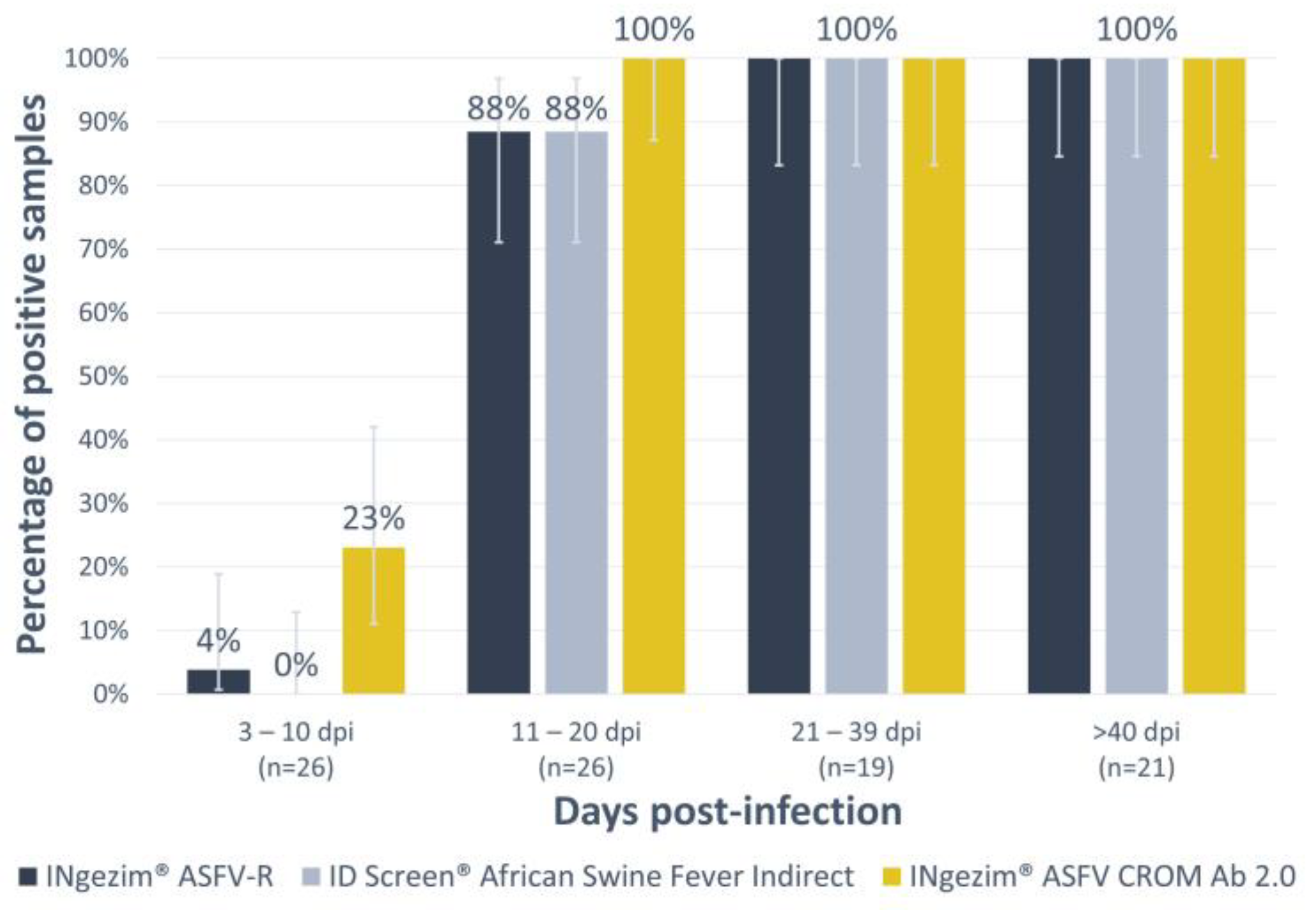 Vaccines 12 00307 g004