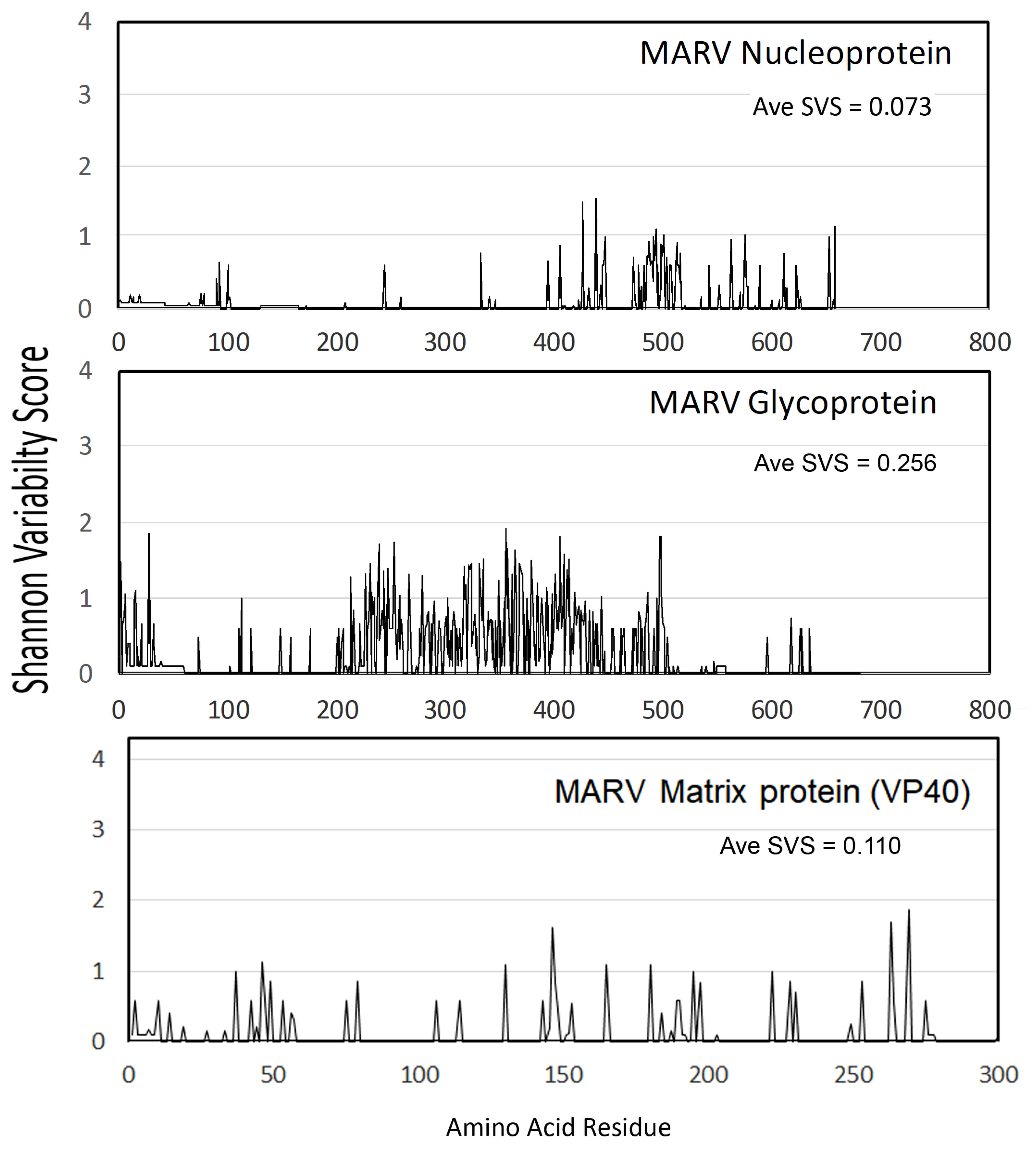 Vaccines 12 00322 g001 Vaccines 12 00322 g001