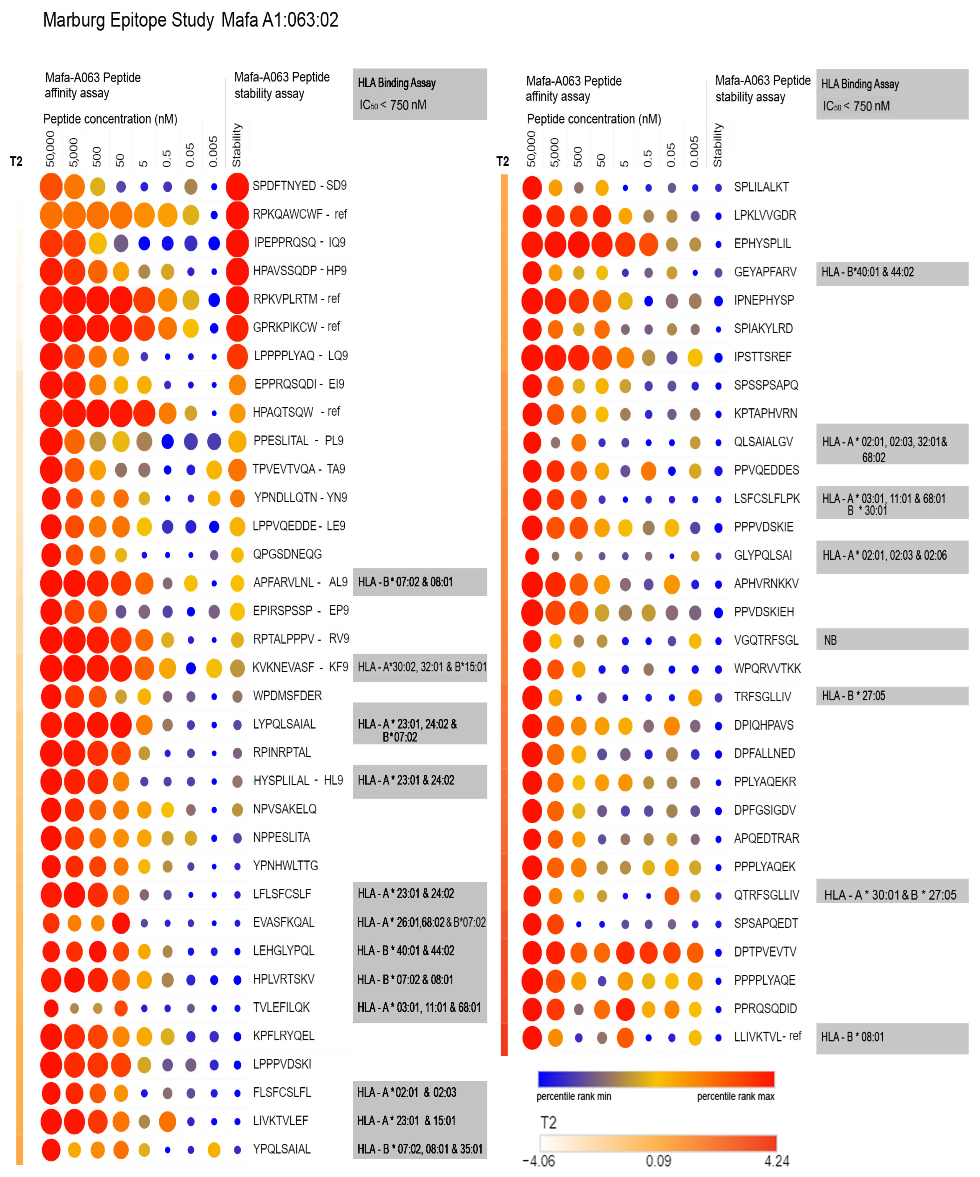 Vaccines 12 00322 g002 Vaccines 12 00322 g002