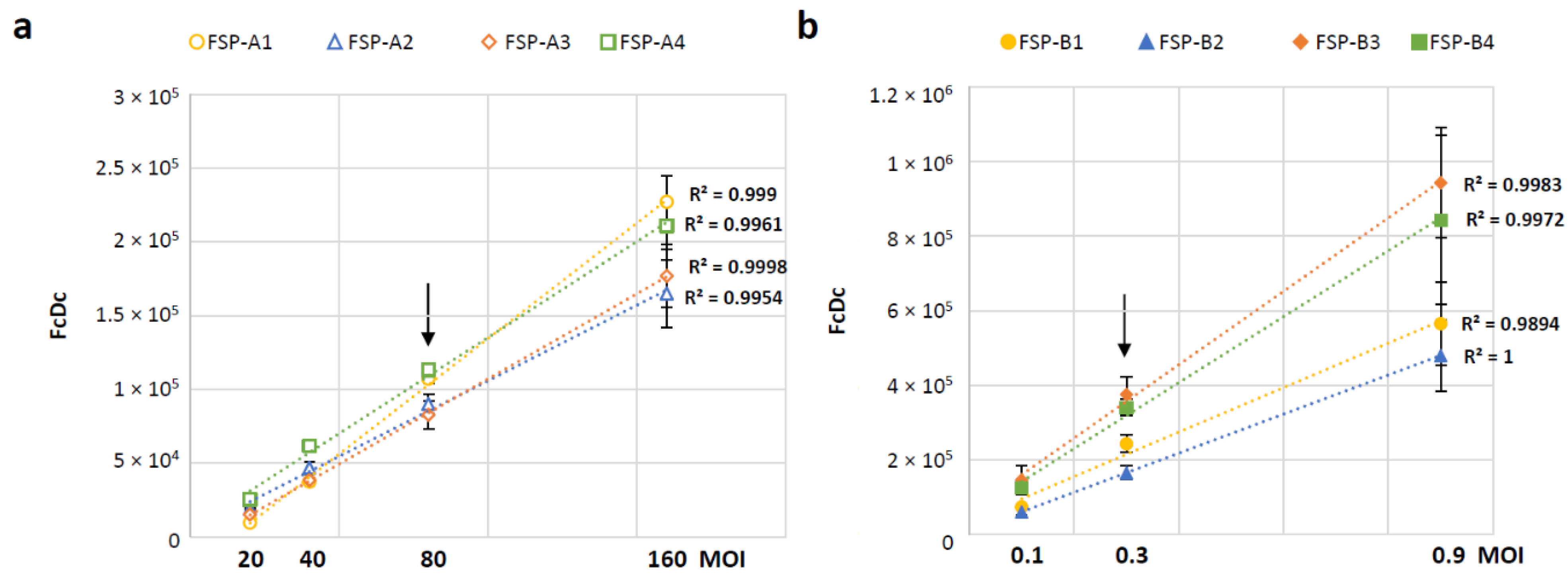 Vaccines 12 00325 g003