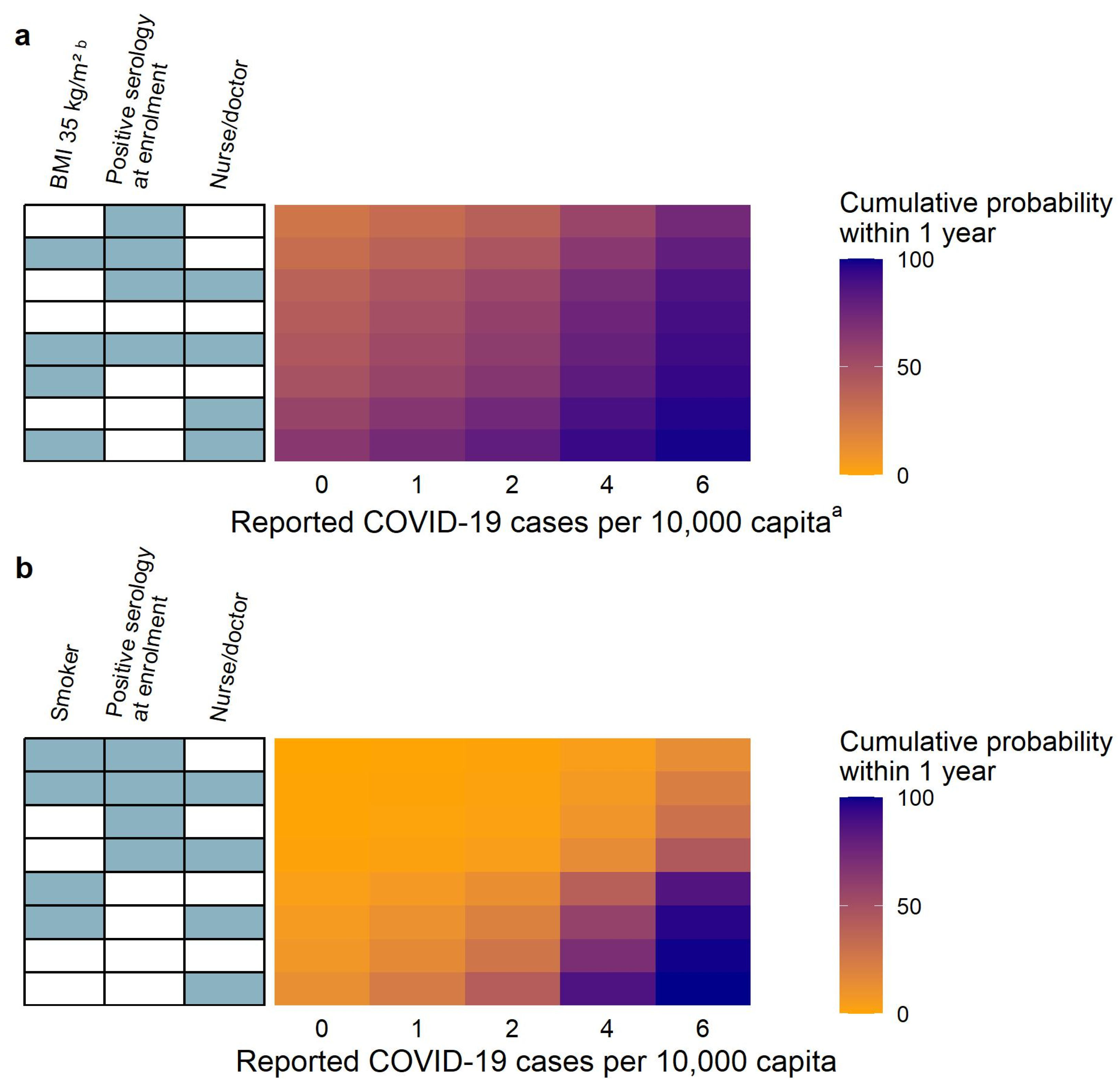 Vaccines 12 00329 g006 Vaccines 12 00329 g006