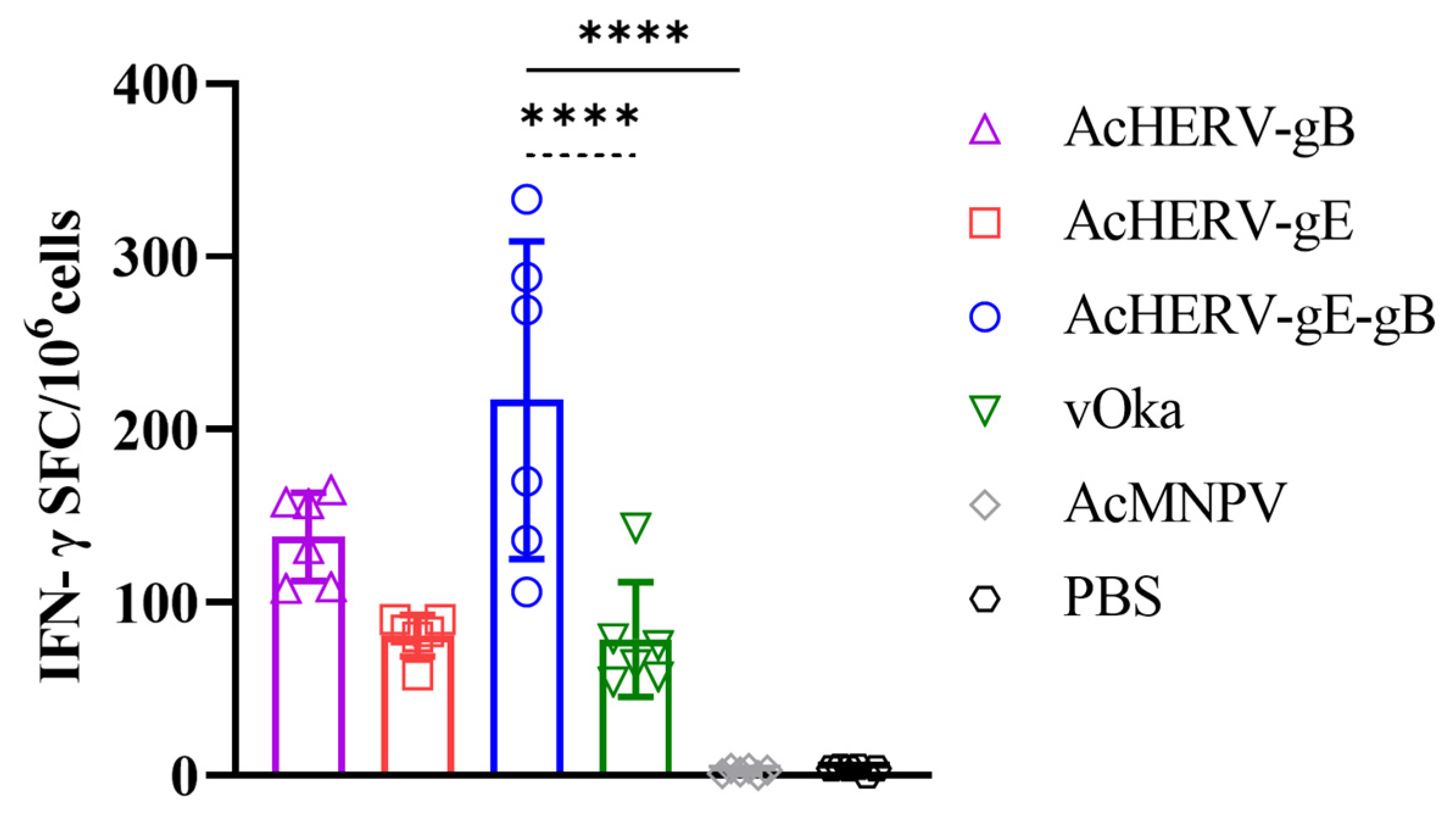 Vaccines 12 00333 g004