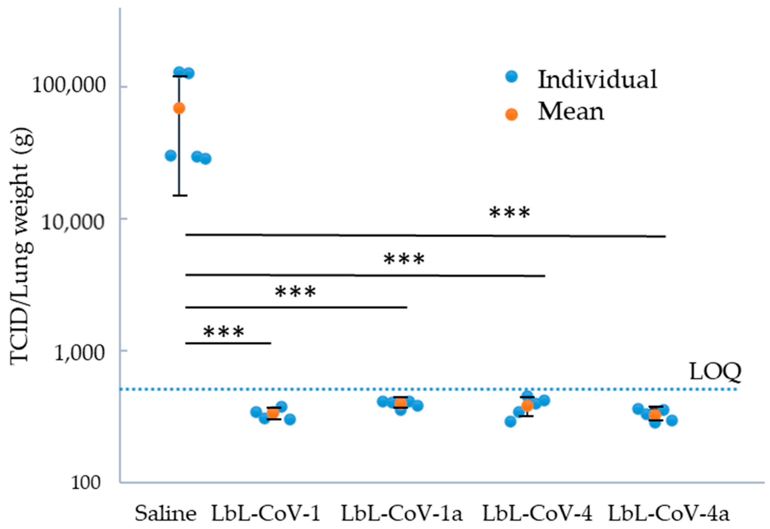 Vaccines 12 00339 g009