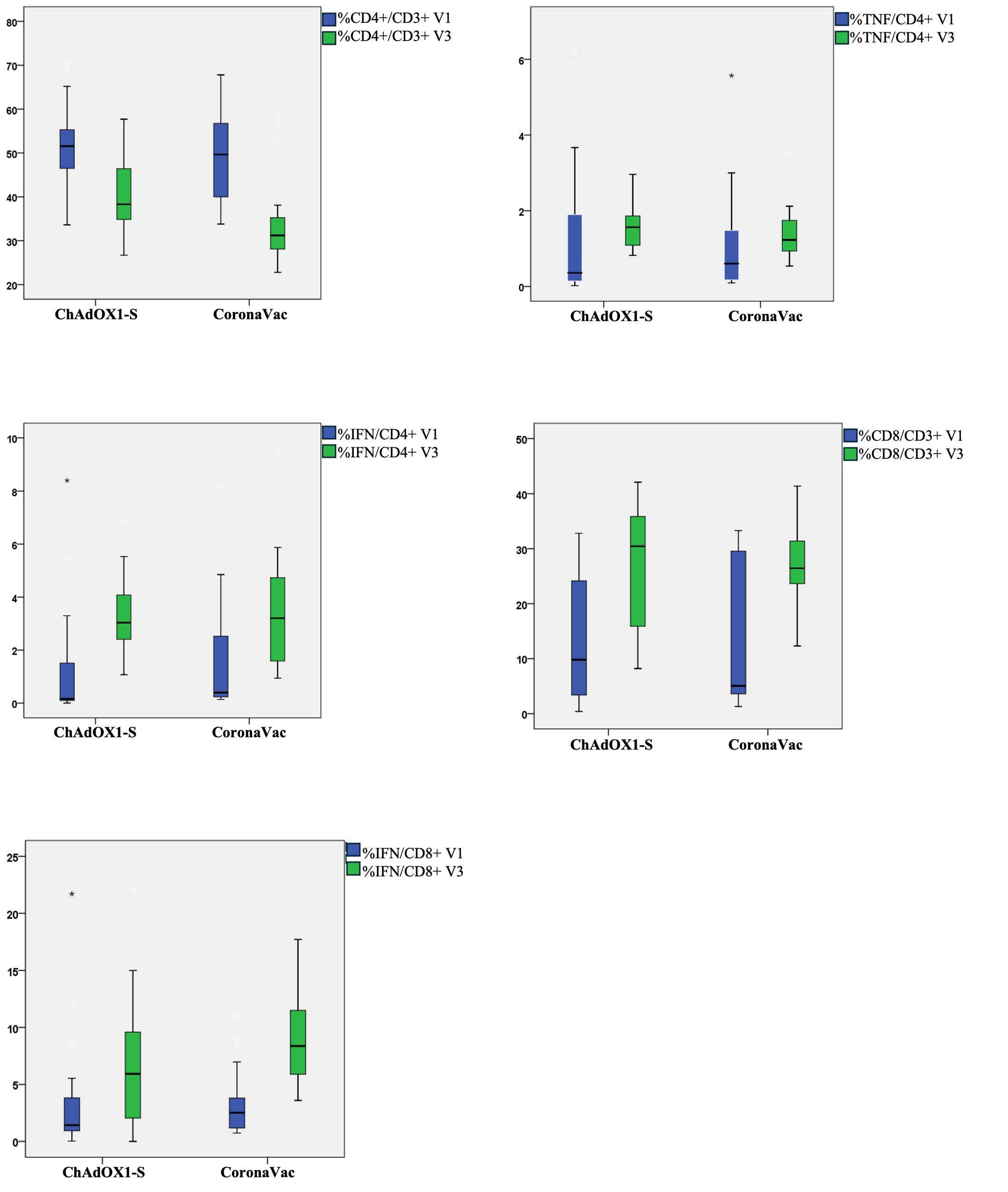 Vaccines 12 00344 g004