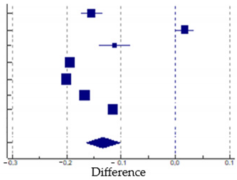 Vaccines 12 00350 i002