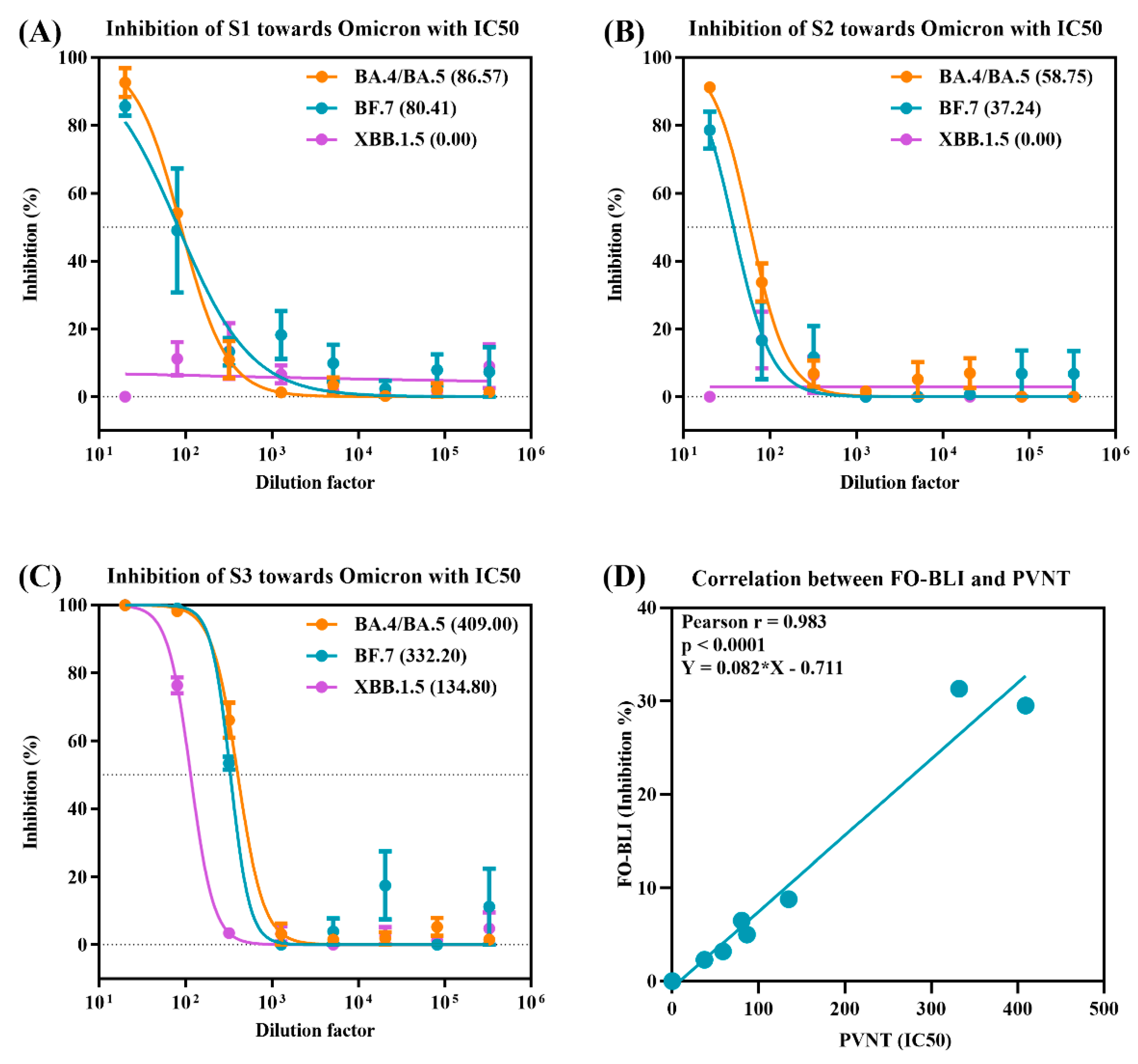 Vaccines 12 00352 g002