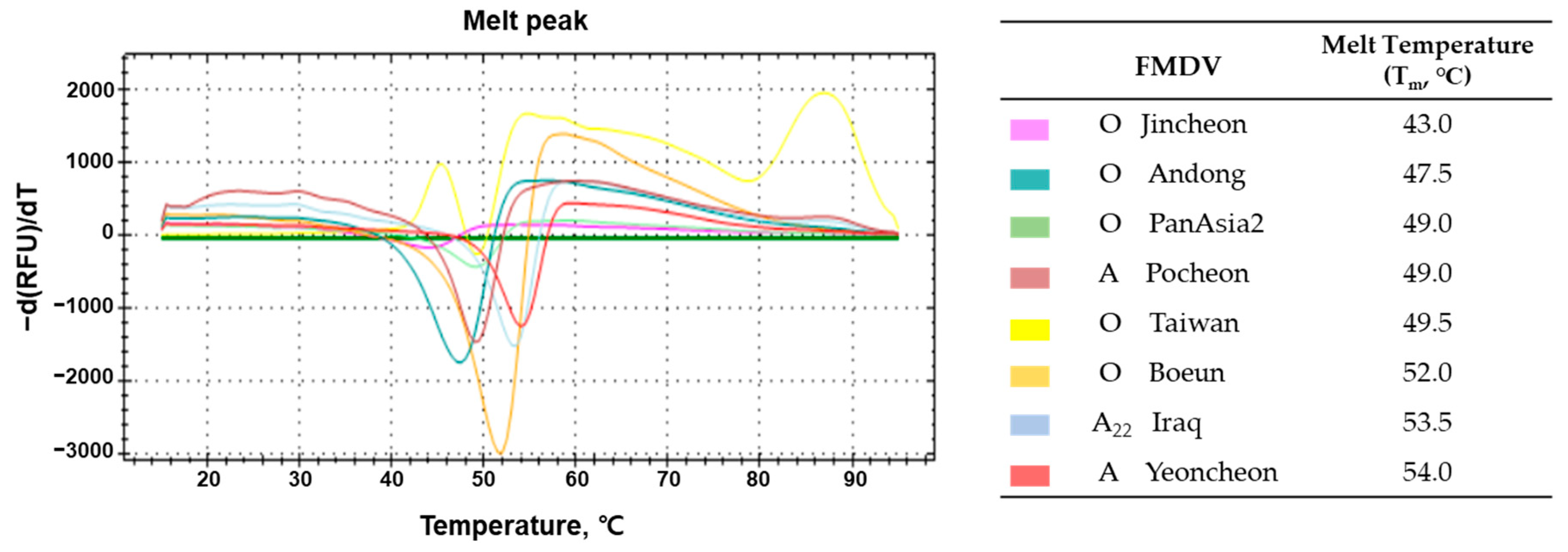 Vaccines 12 00367 g001 Vaccines 12 00367 g001