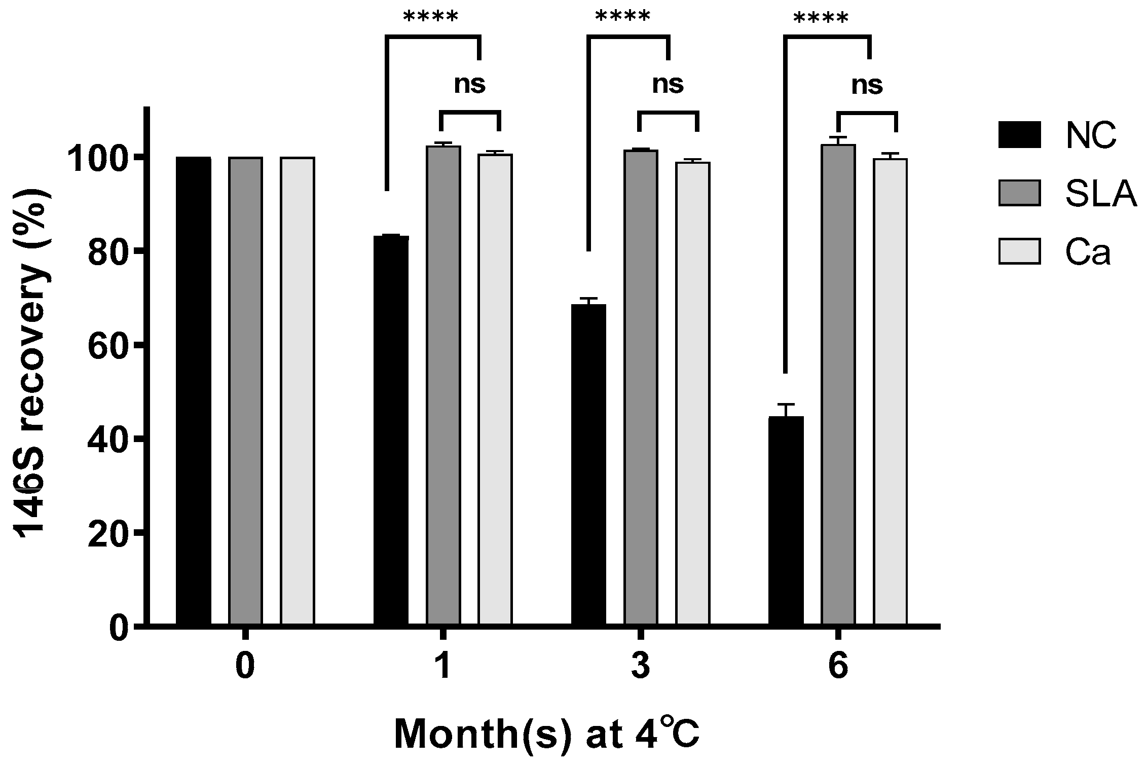 Vaccines 12 00367 g002 Vaccines 12 00367 g002