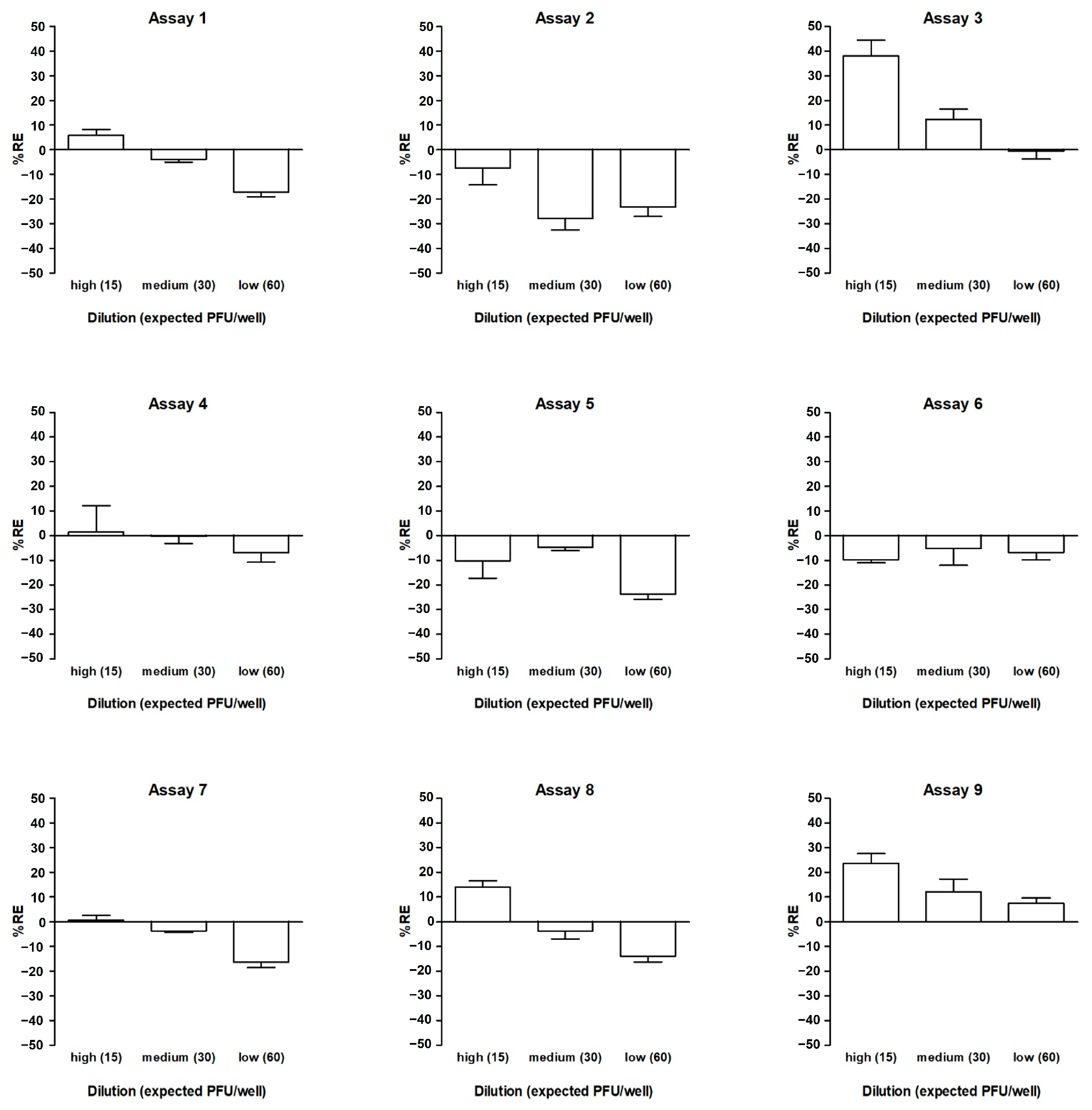 Vaccines 12 00374 g004