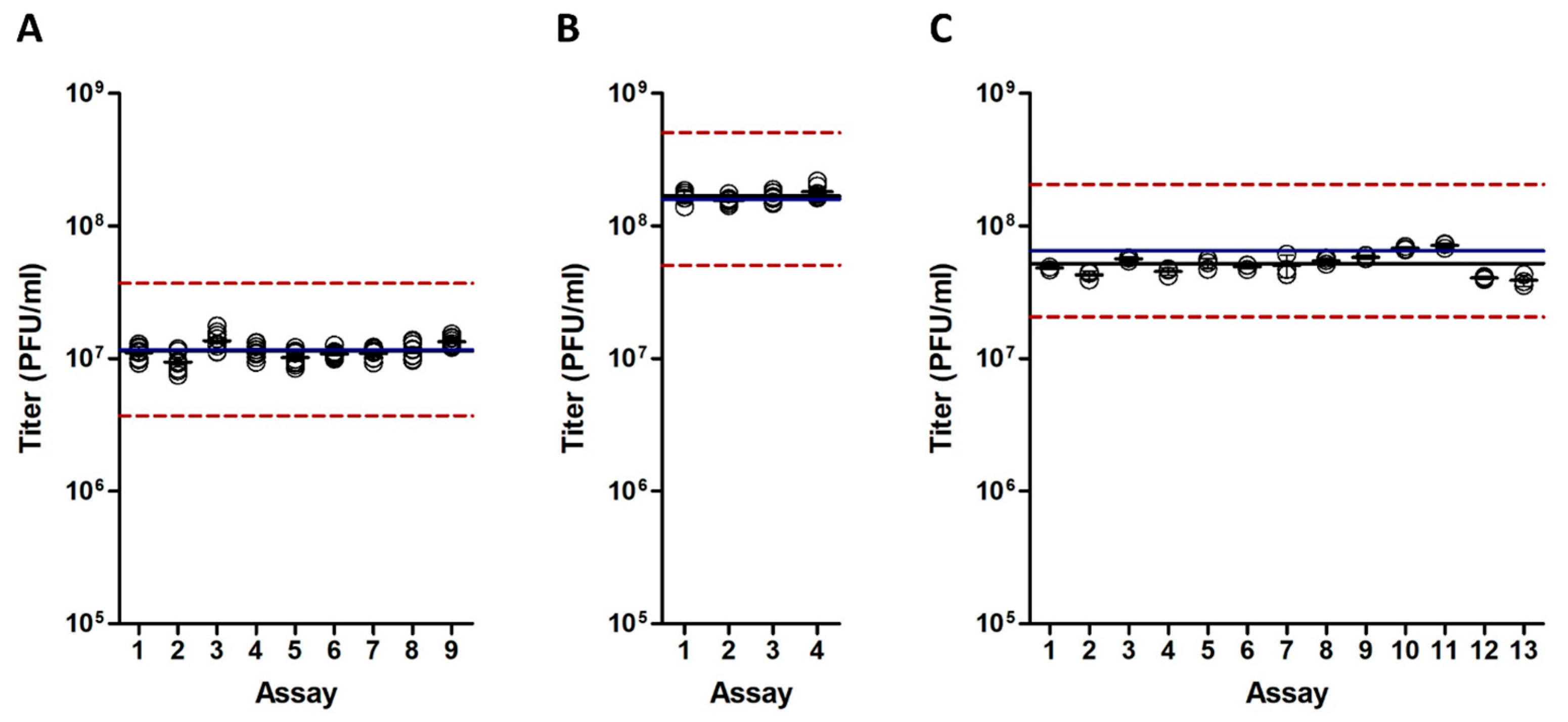 Vaccines 12 00374 g005