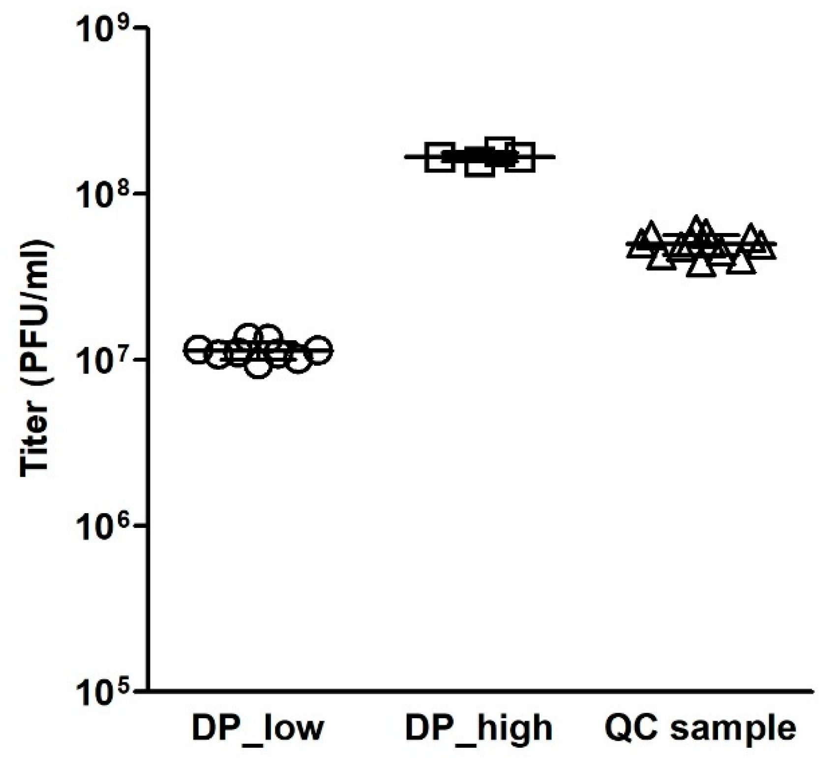 Vaccines 12 00374 g006