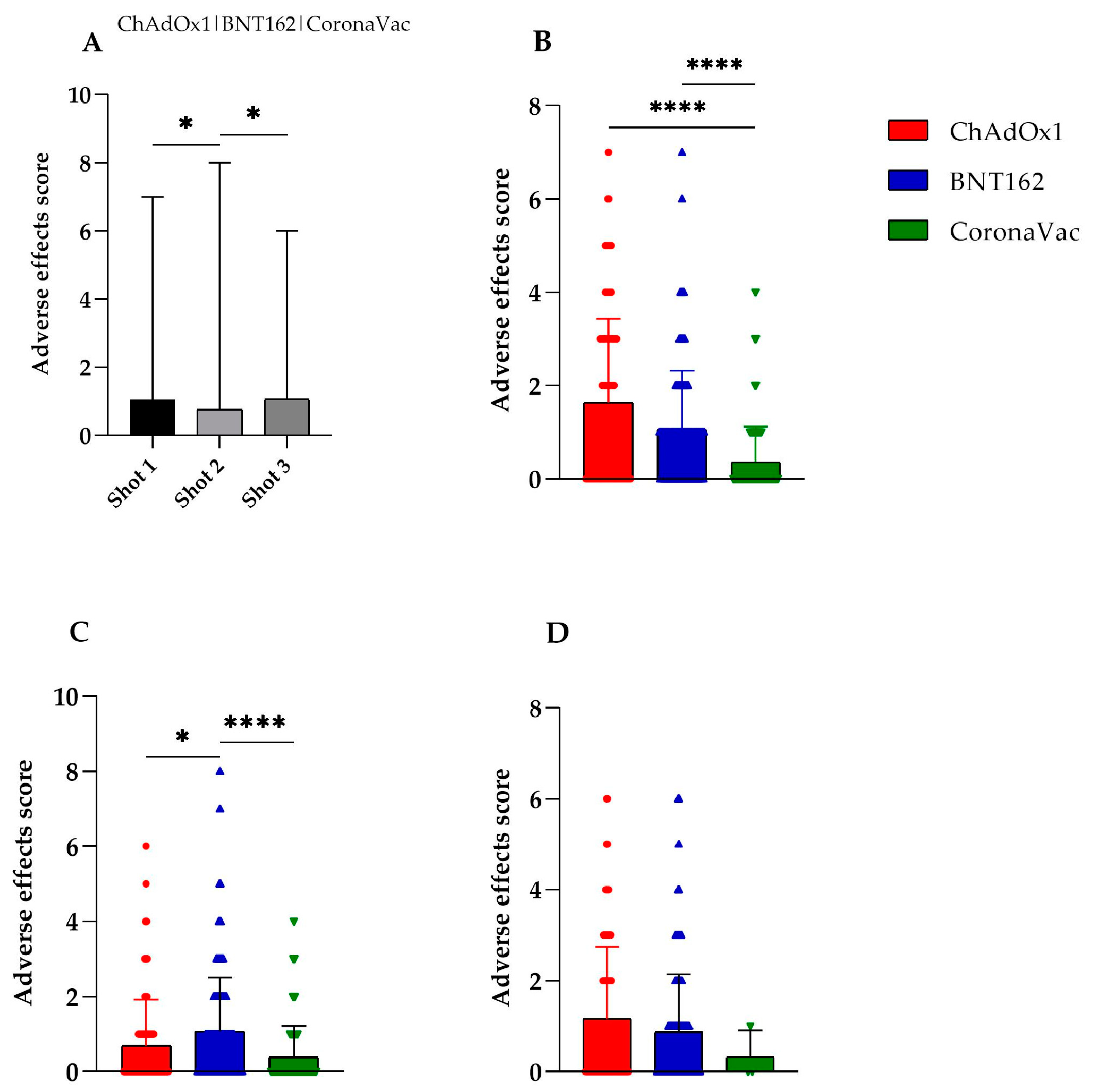 Vaccines 12 00408 g001 Vaccines 12 00408 g001