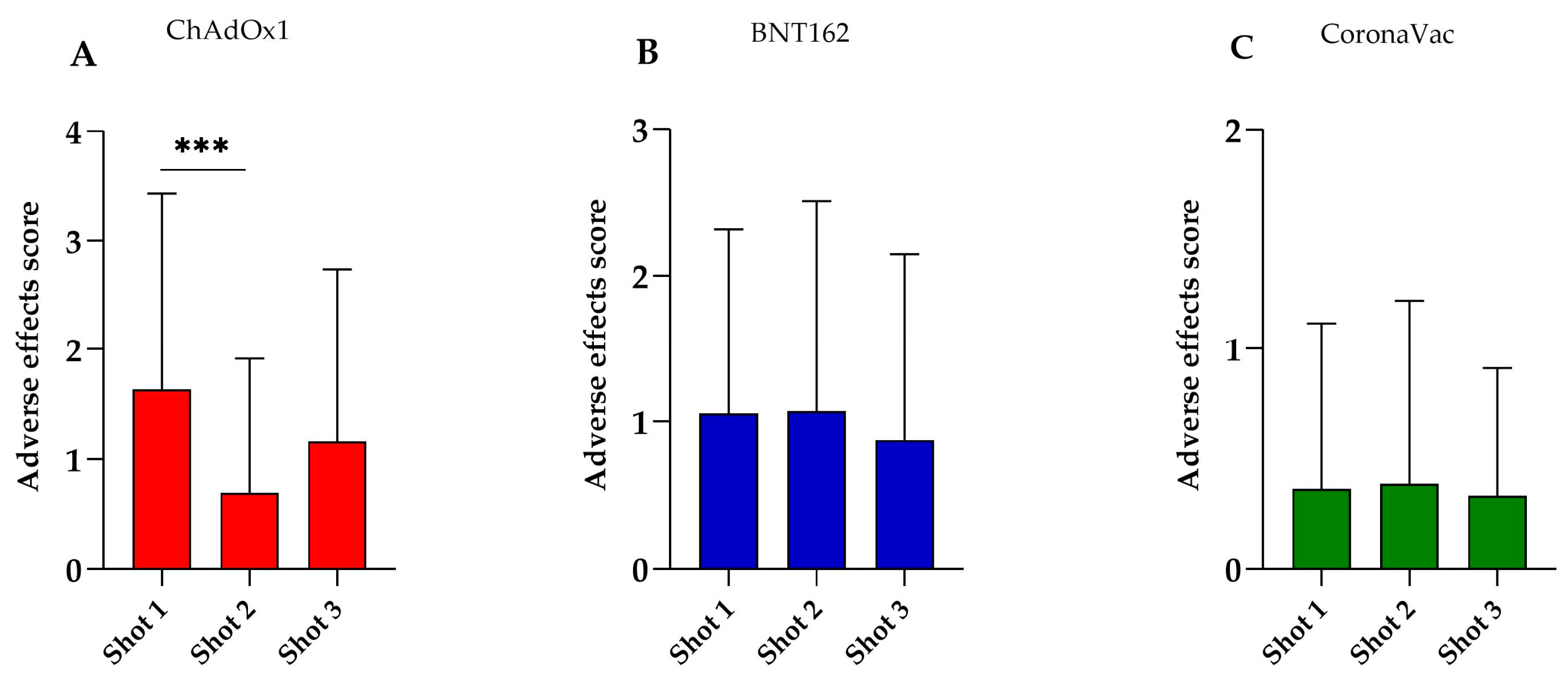Vaccines 12 00408 g002 Vaccines 12 00408 g002