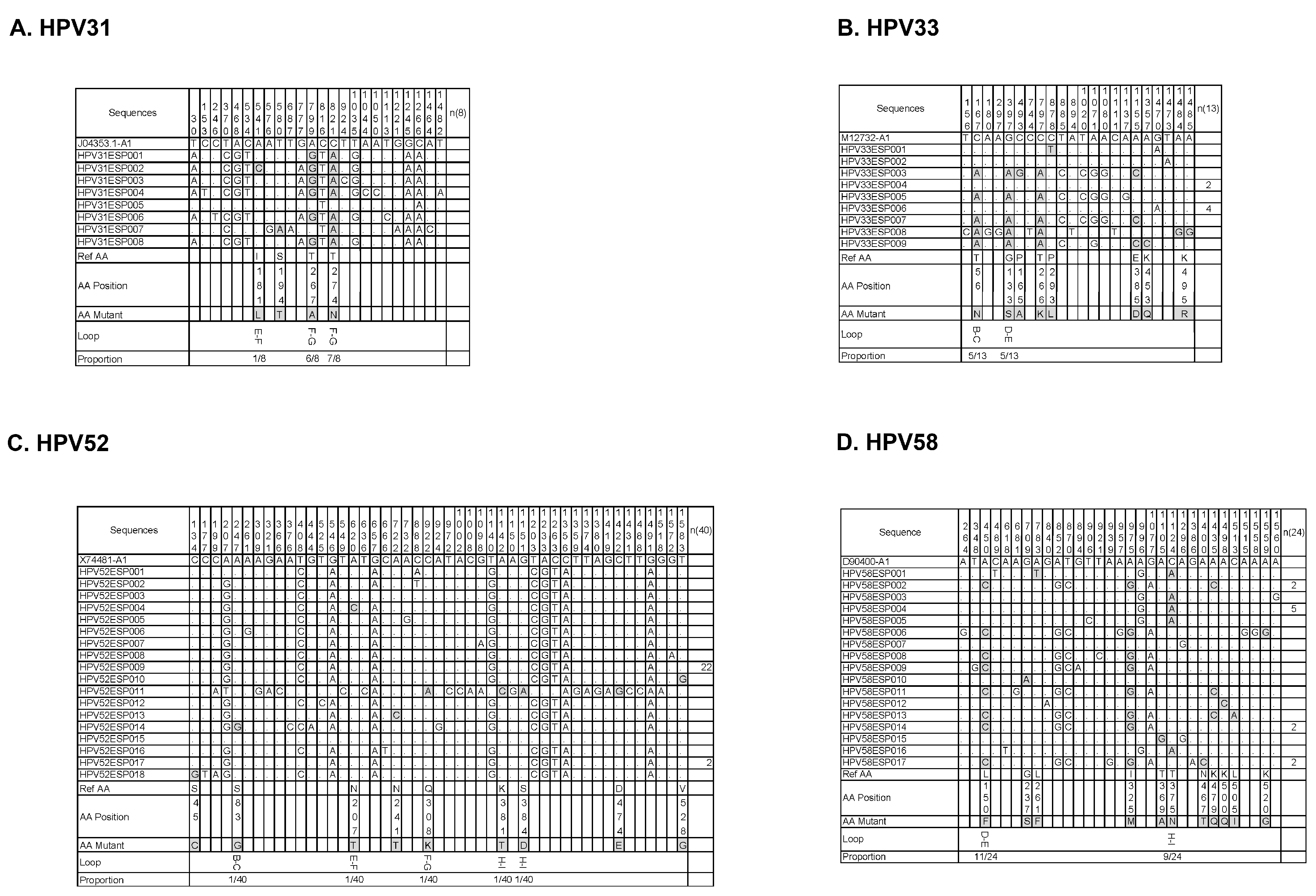 Vaccines 12 00411 g004 Vaccines 12 00411 g004
