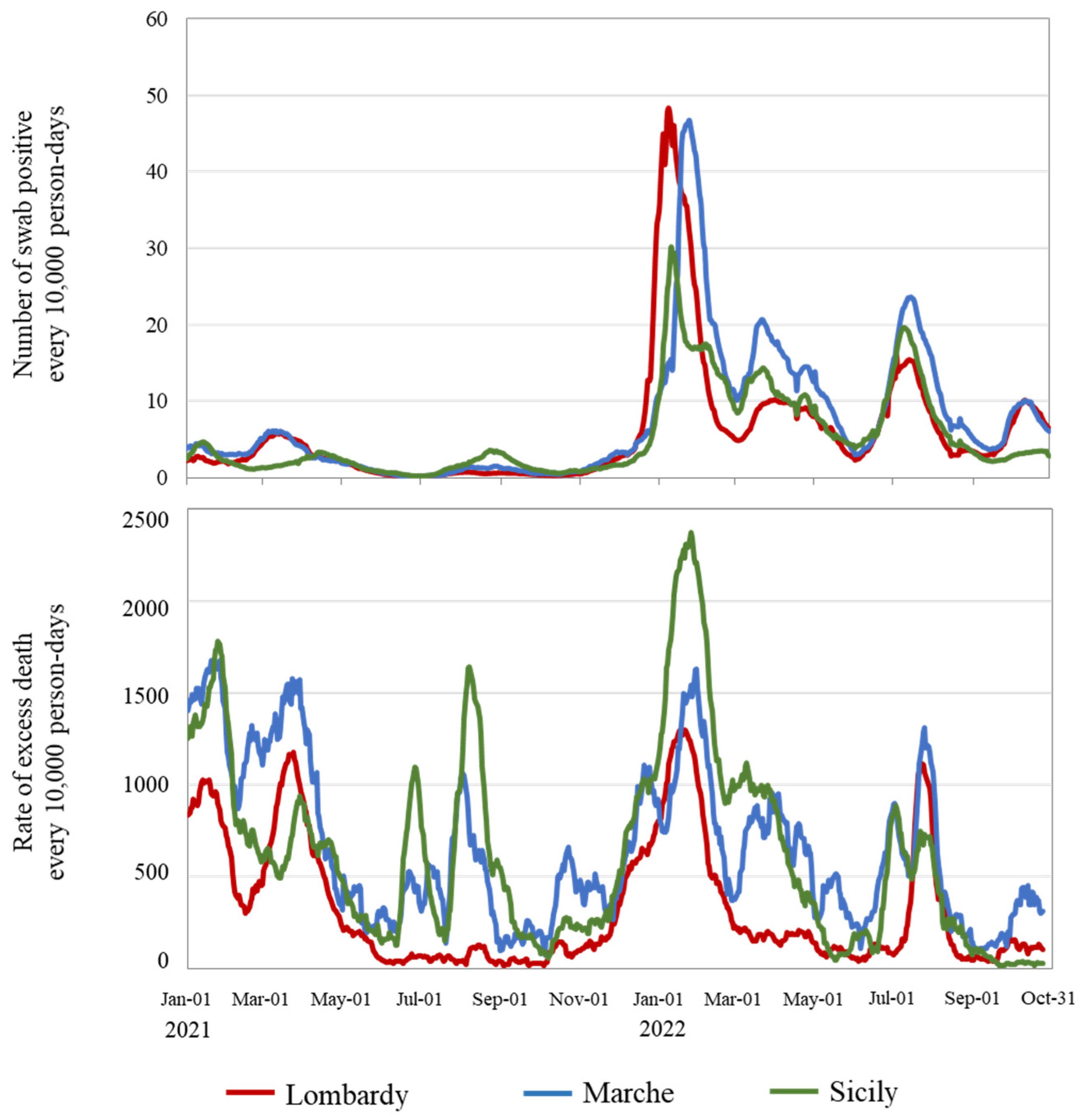 Vaccines 12 00413 g001
