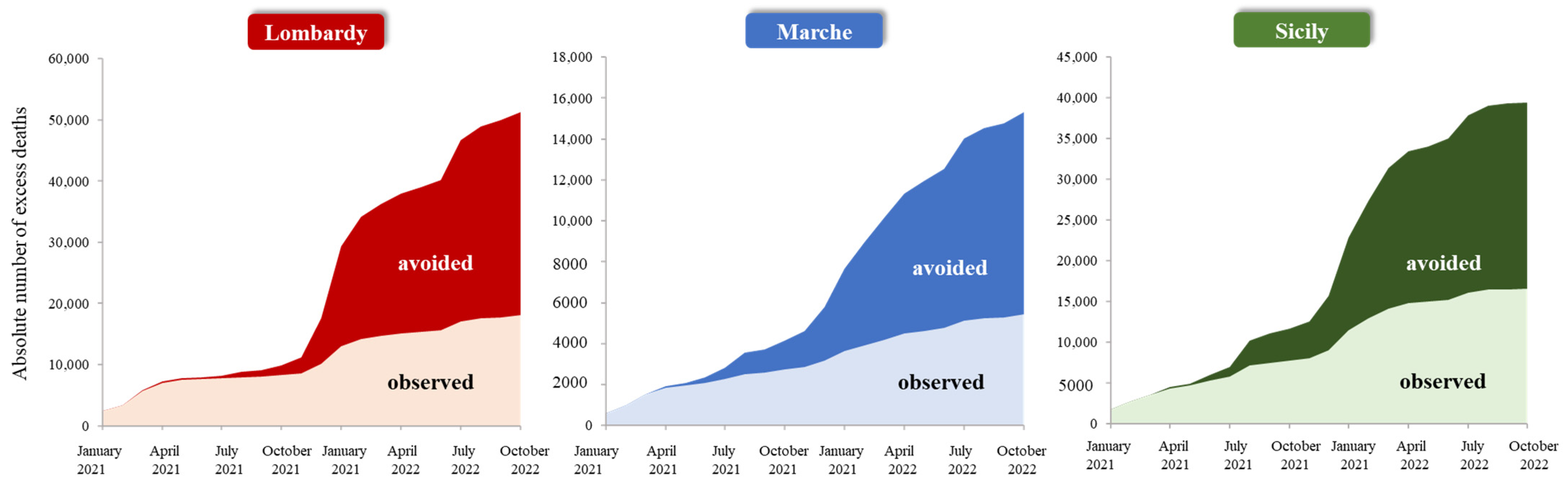 Vaccines 12 00413 g004