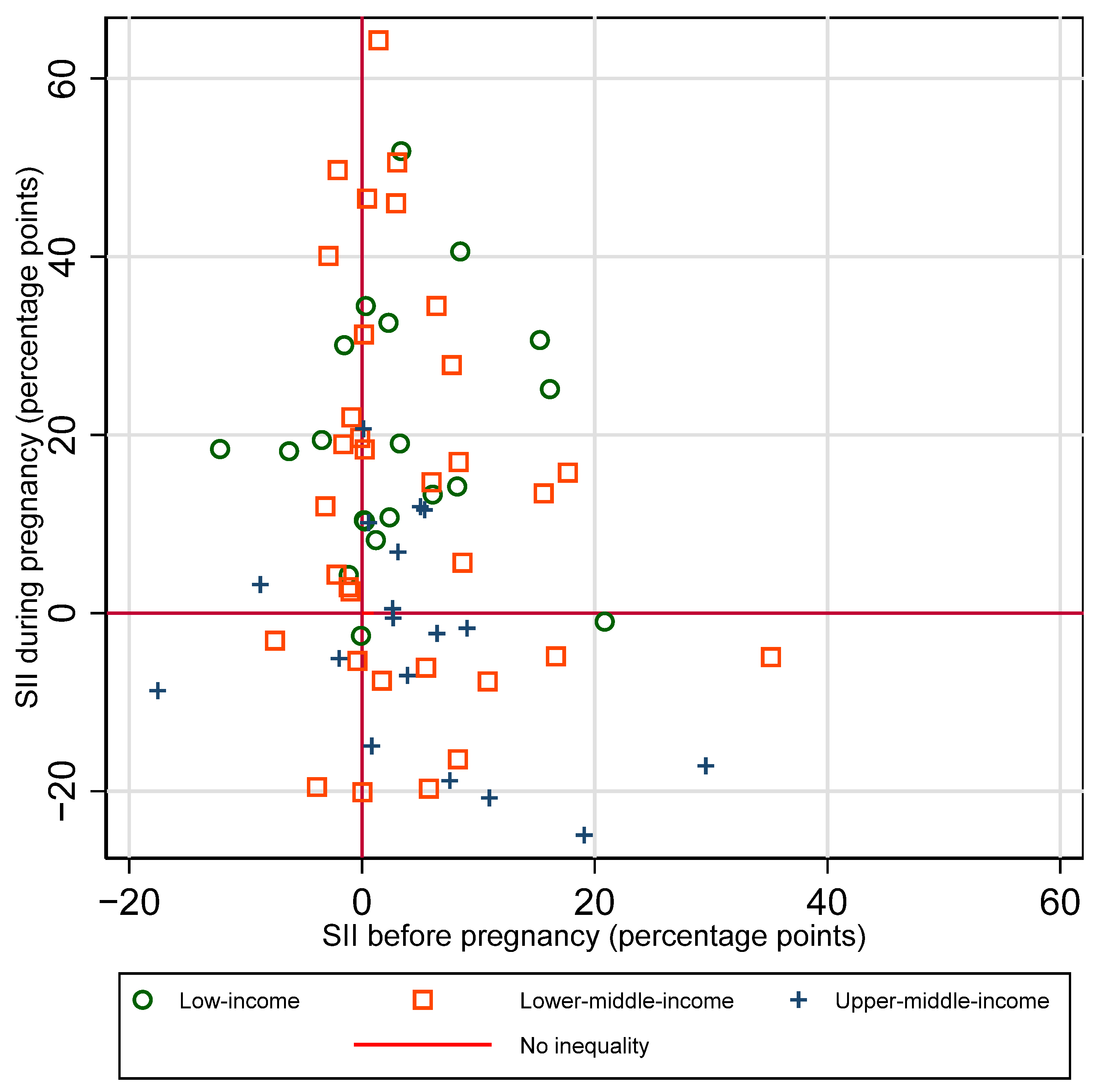 Vaccines 12 00431 g005