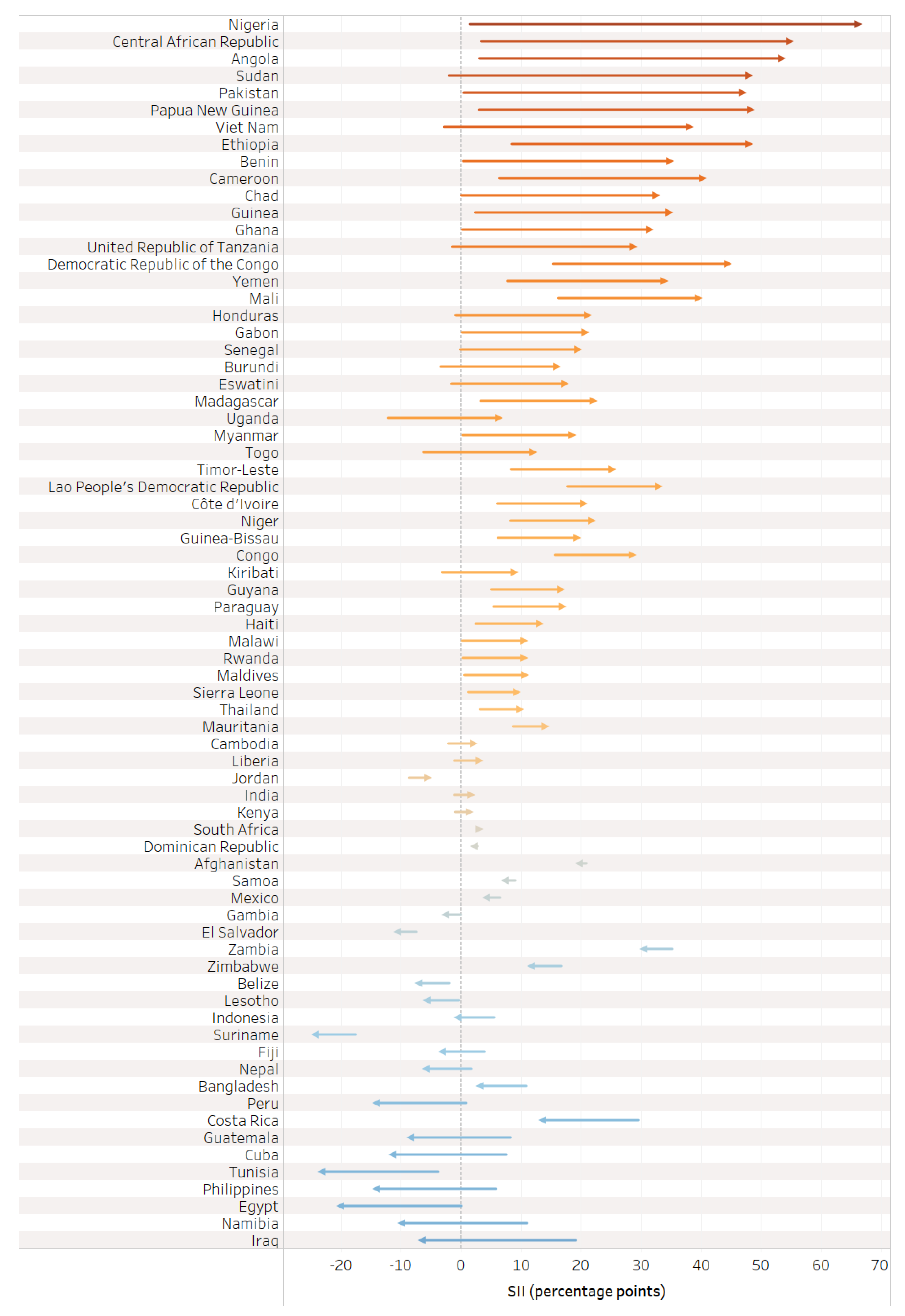 Vaccines 12 00431 g006