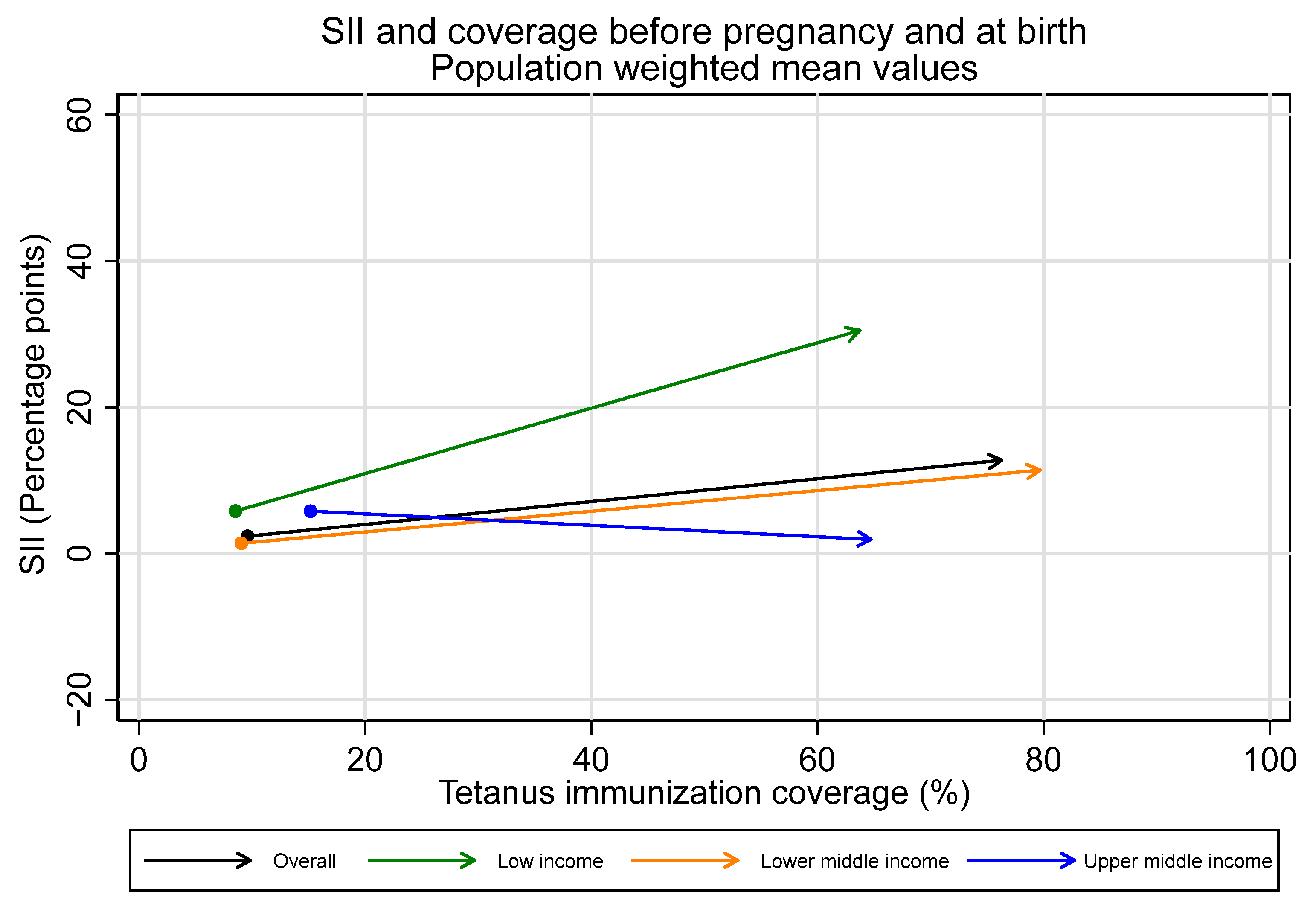 Vaccines 12 00431 g007