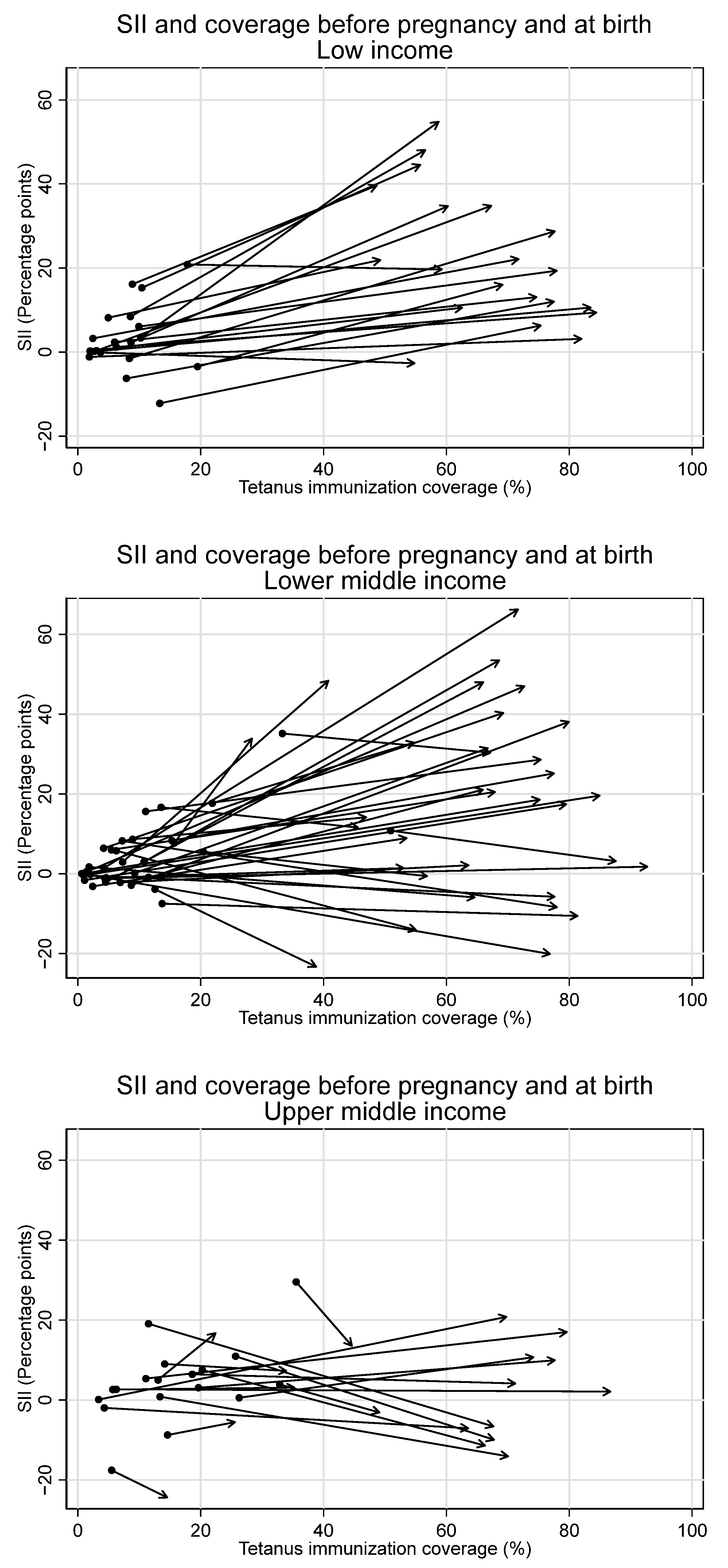 Vaccines 12 00431 g008