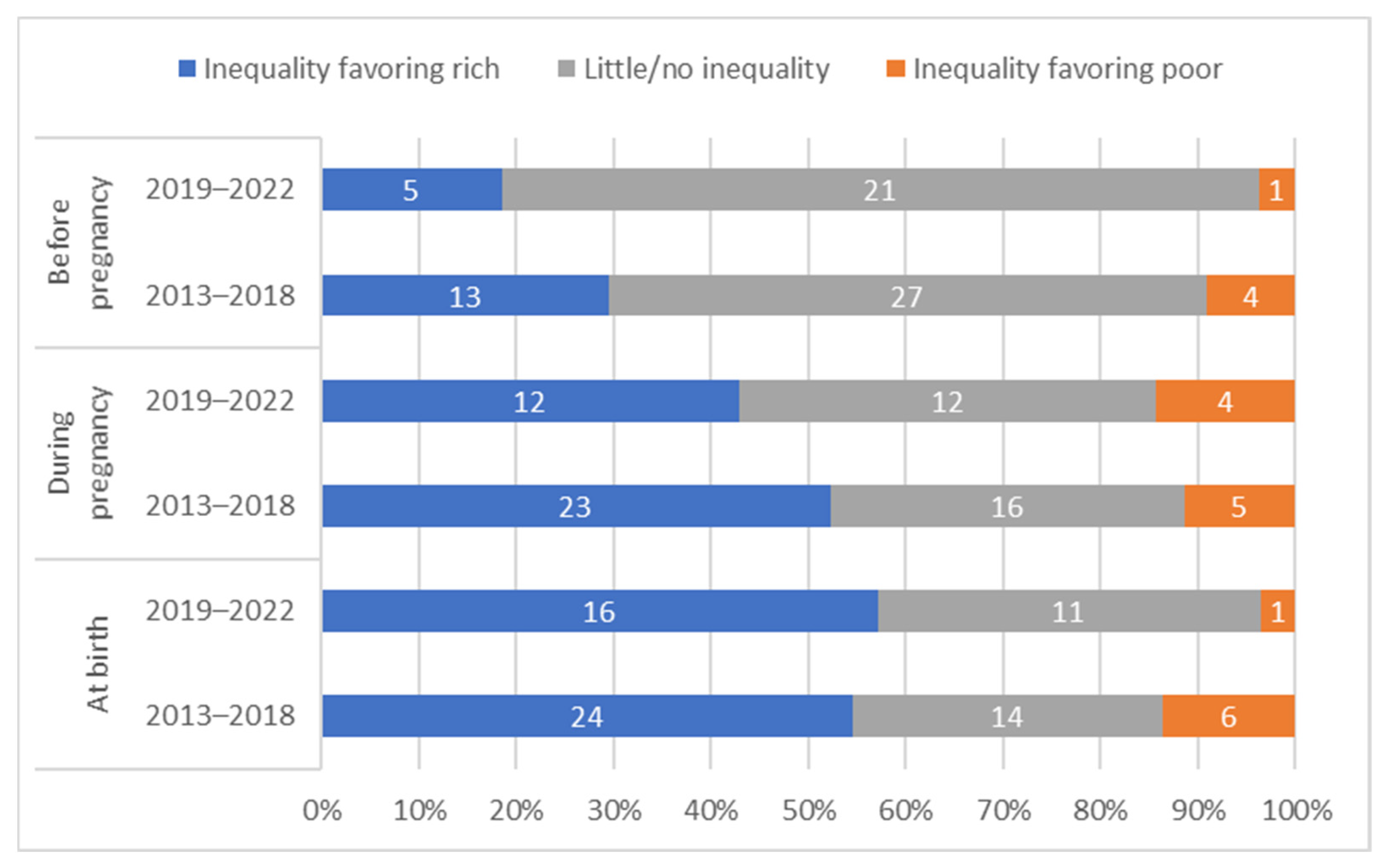 Vaccines 12 00431 g010
