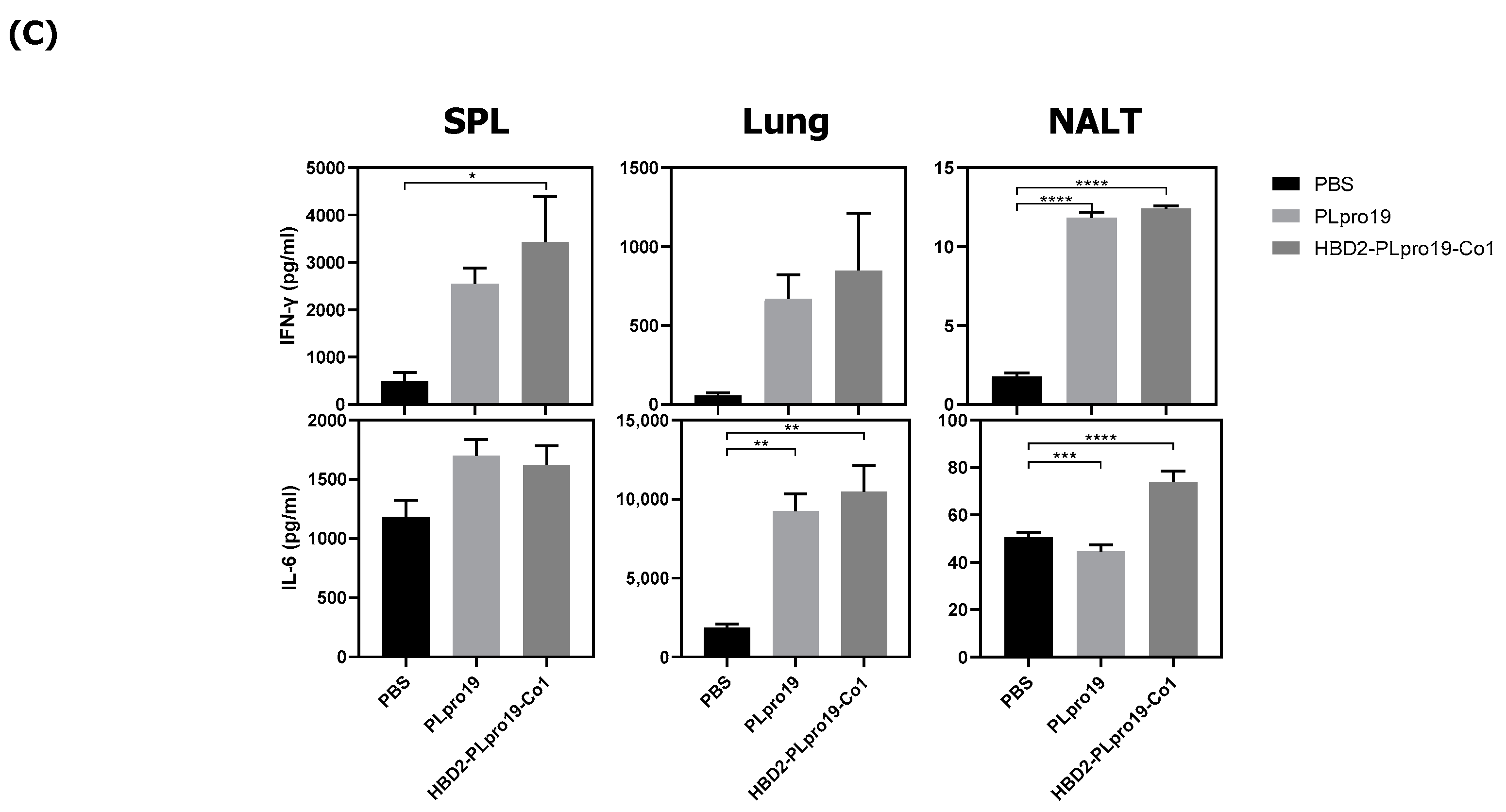 Vaccines 12 00441 g004b