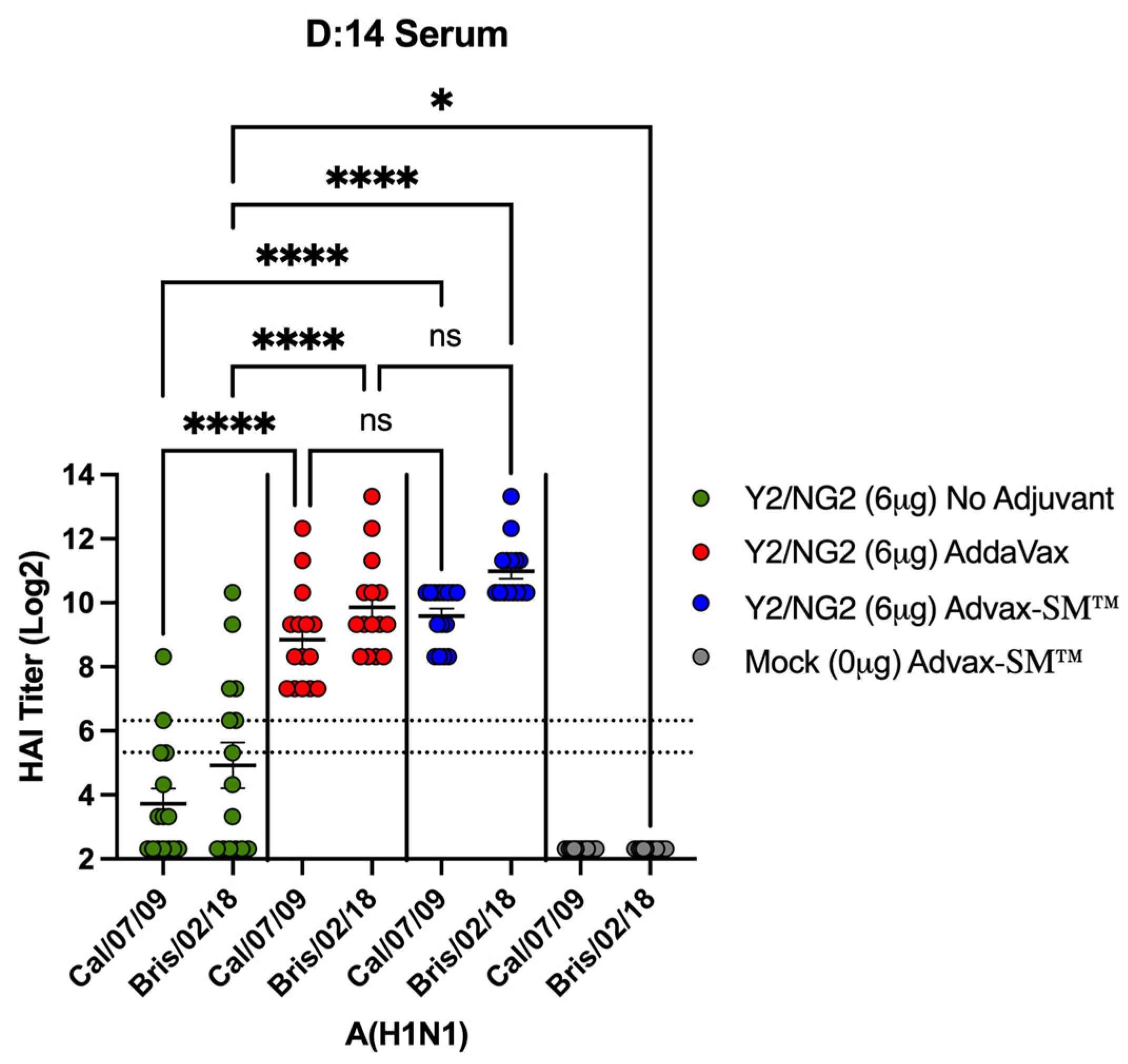 Vaccines 12 00455 g006