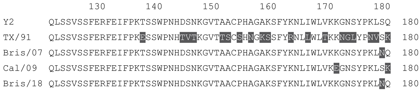 Vaccines 12 00455 i003