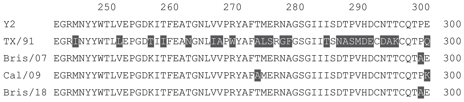 Vaccines 12 00455 i005