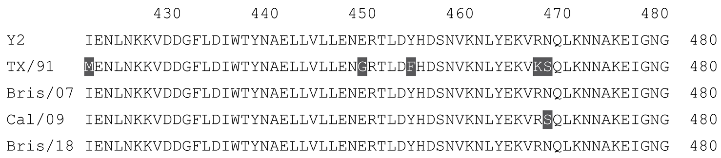 Vaccines 12 00455 i008