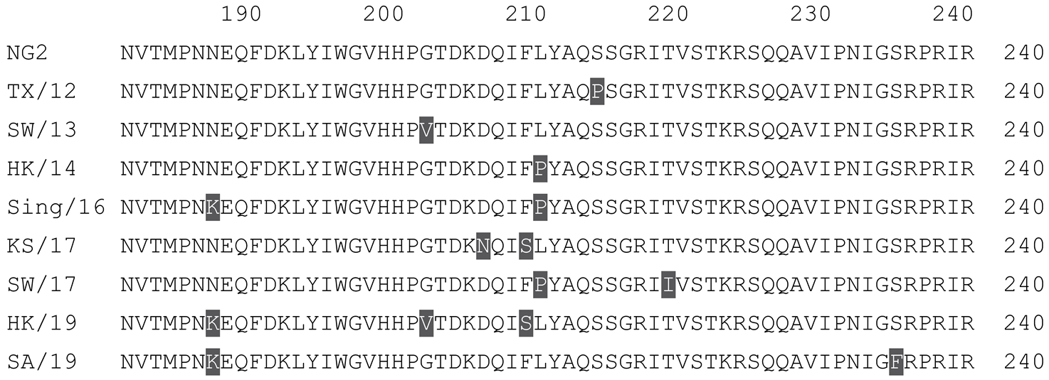 Vaccines 12 00455 i013