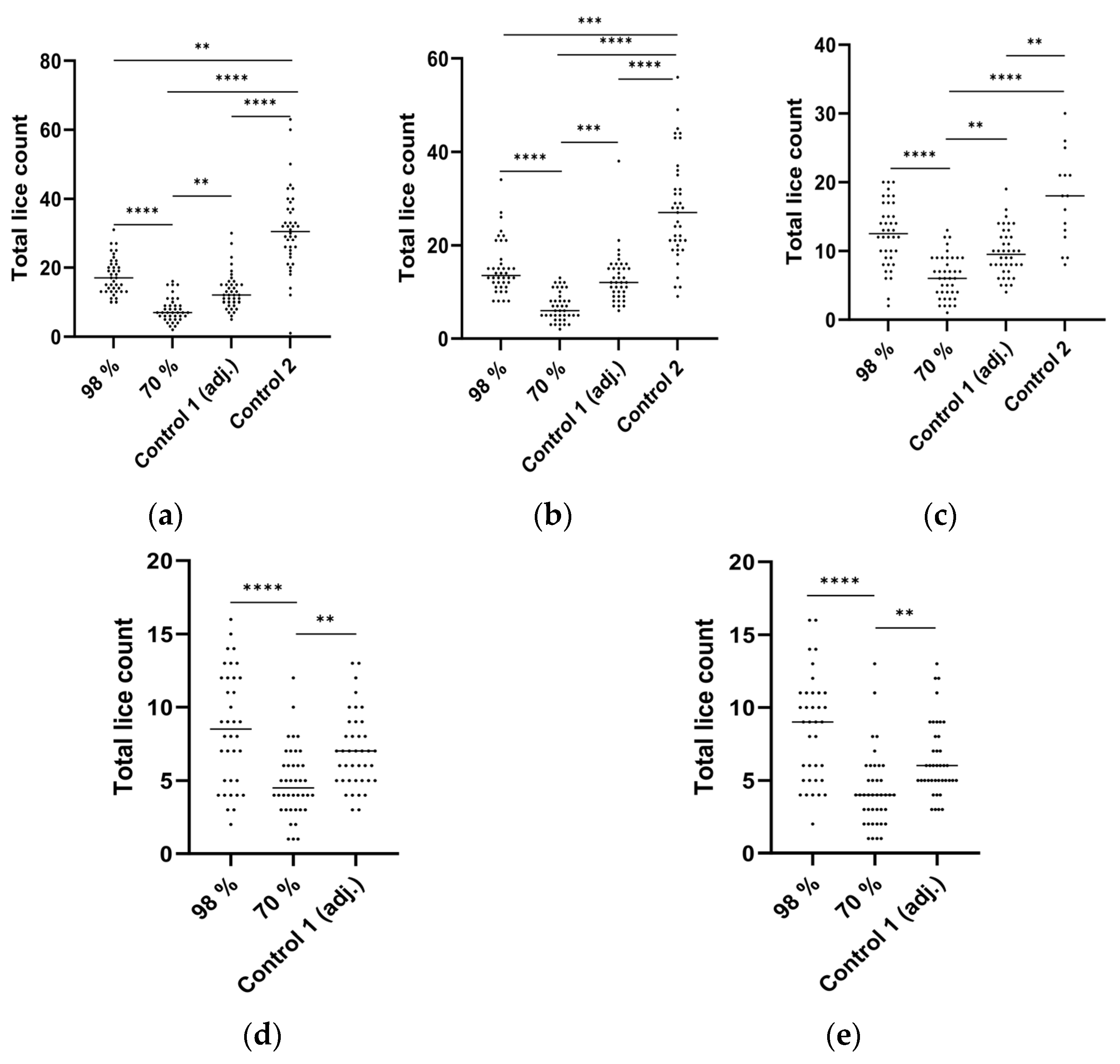 Vaccines 12 00456 g001 Vaccines 12 00456 g001