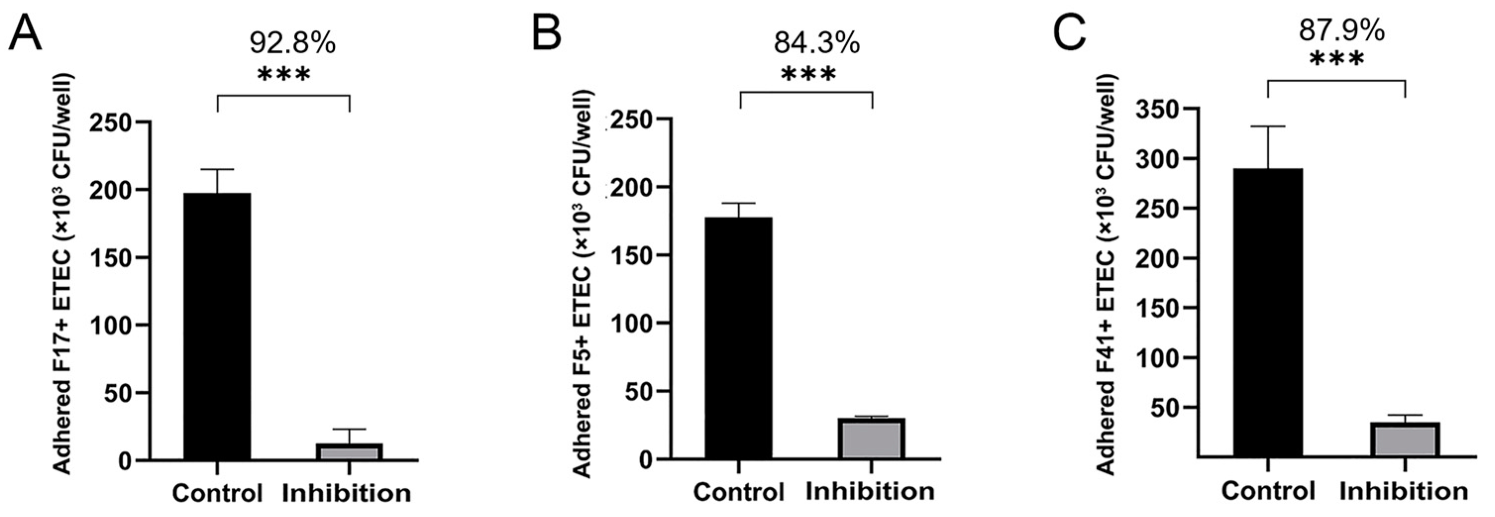 Vaccines 12 00457 g004