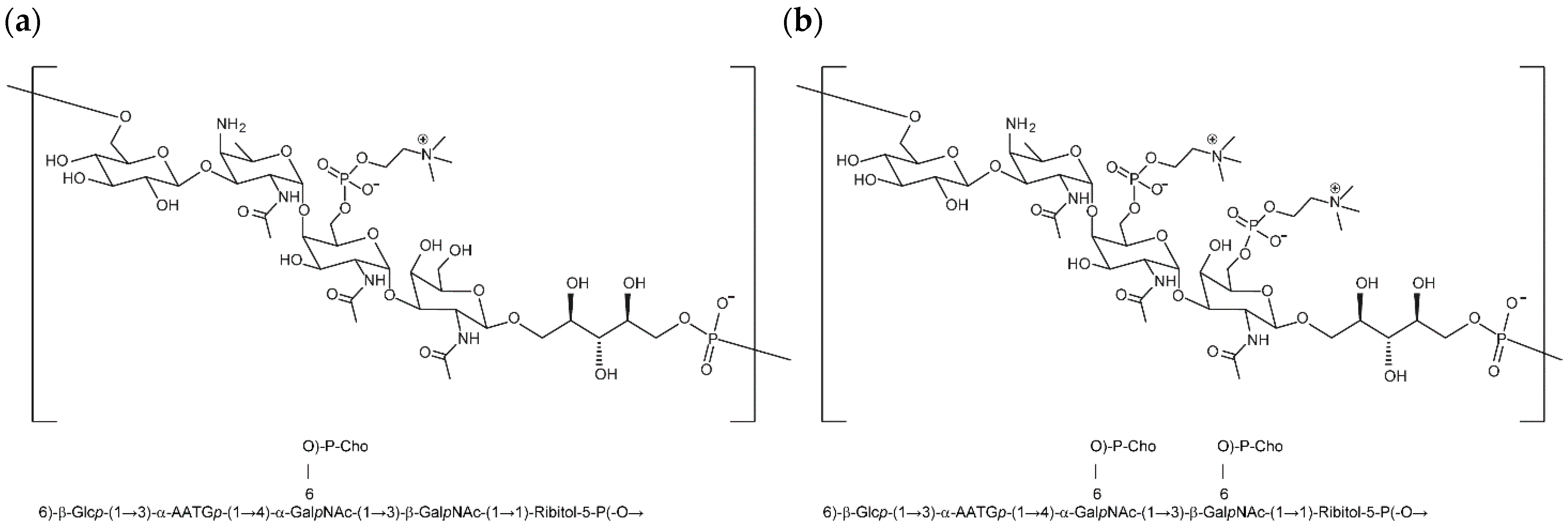 Vaccines 12 00469 g001 Vaccines 12 00469 g001