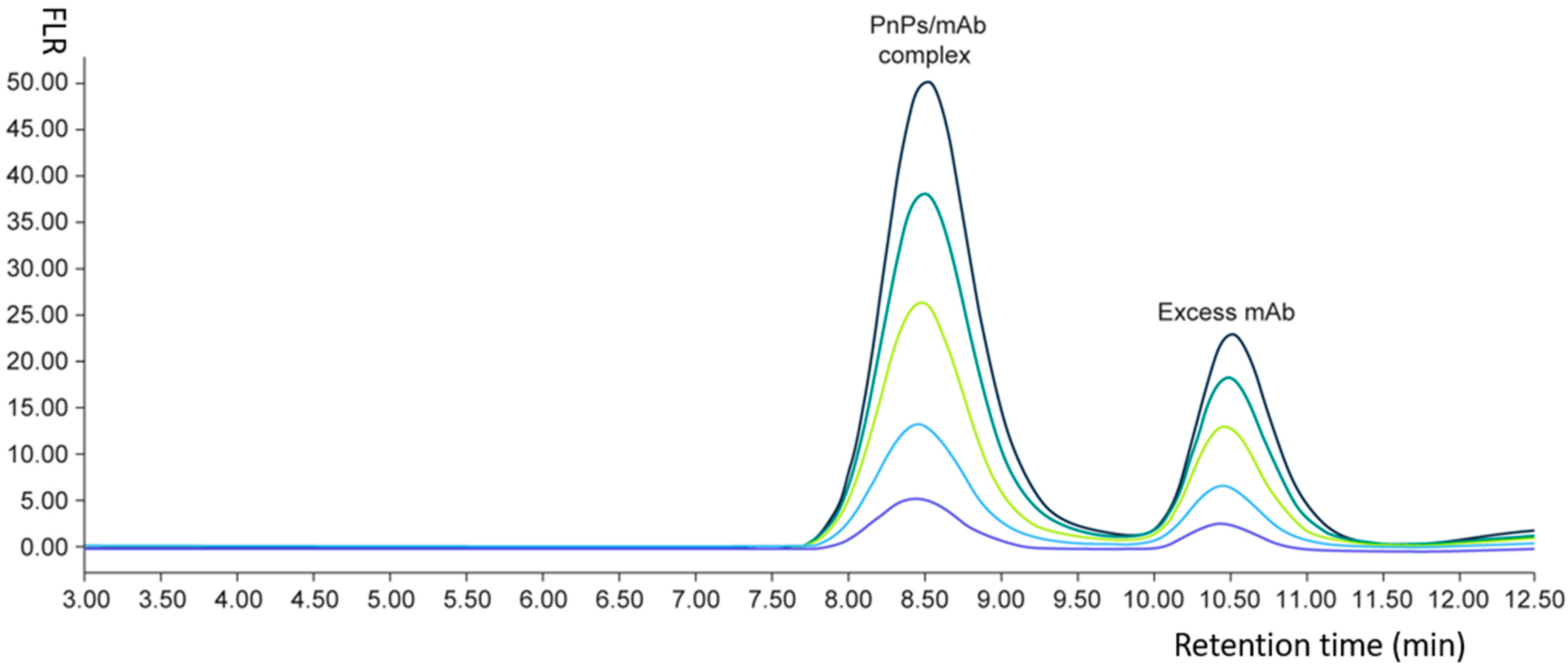 Vaccines 12 00469 g002 Vaccines 12 00469 g002