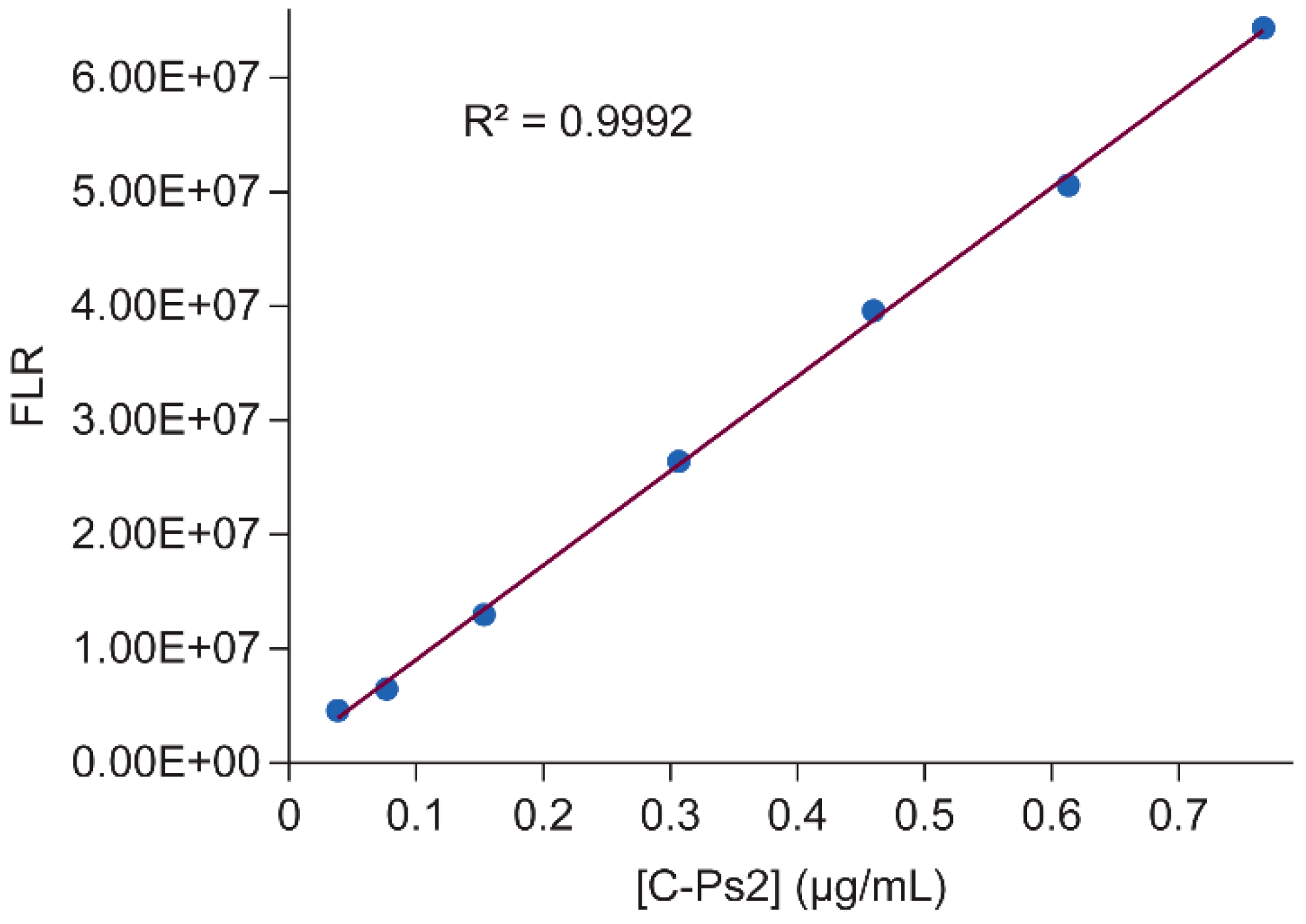 Vaccines 12 00469 g005 Vaccines 12 00469 g005