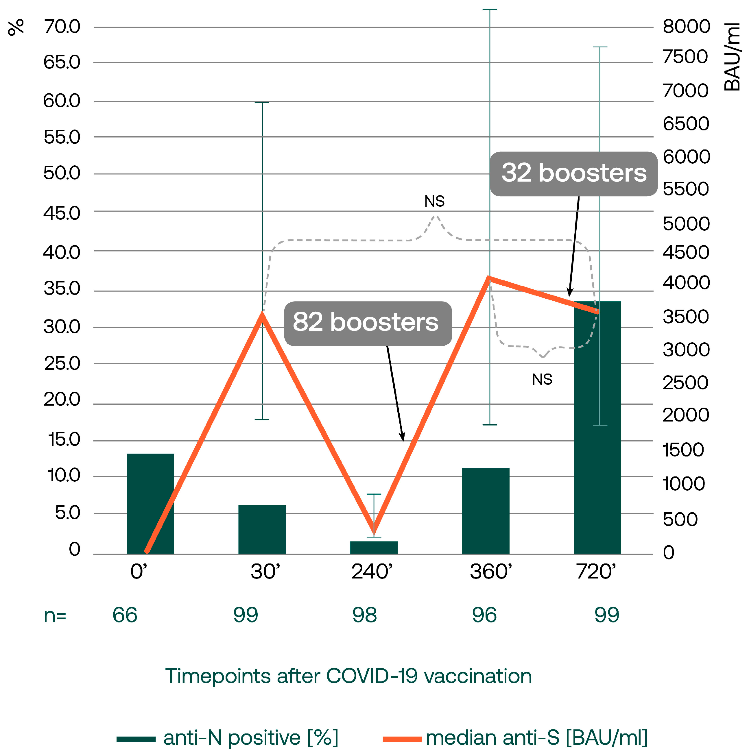 Vaccines 12 00471 g001