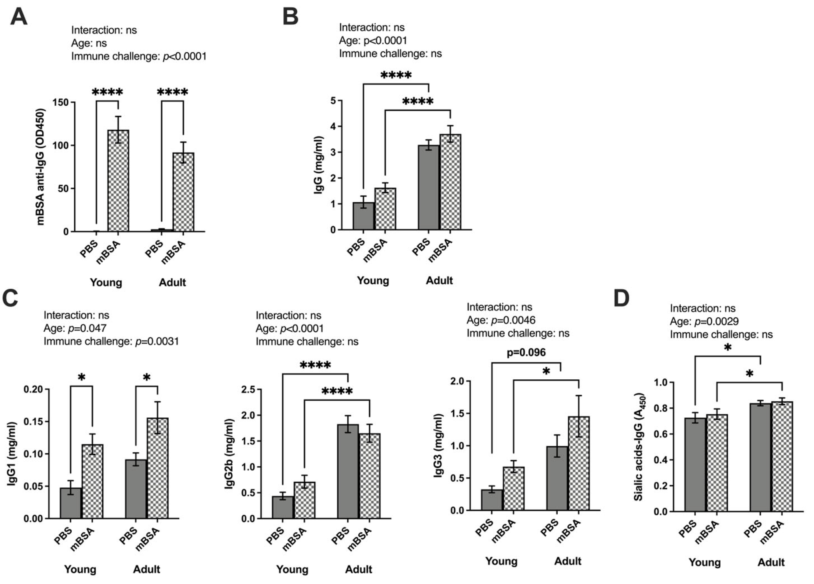 Vaccines 12 00479 g002