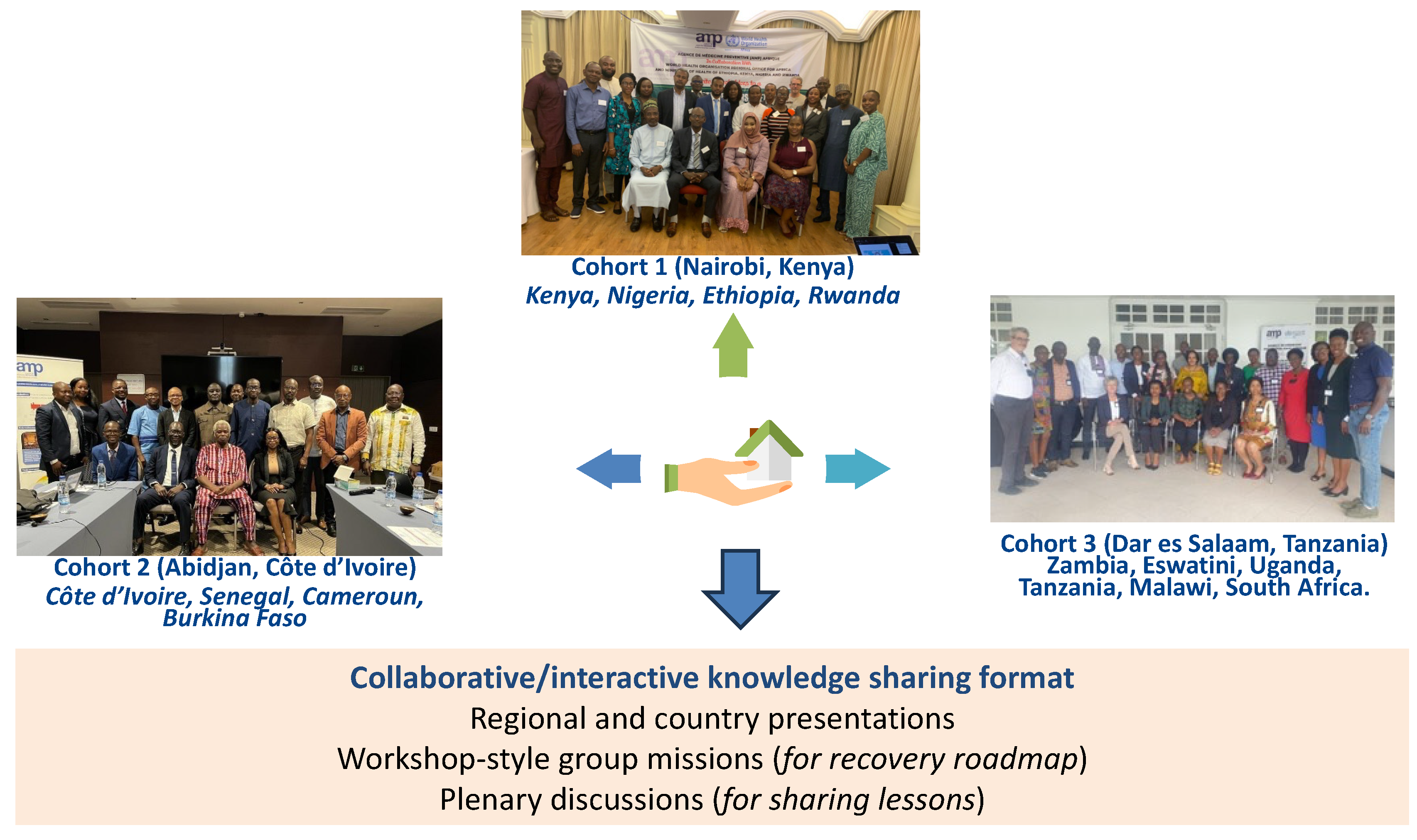 Vaccines 12 00489 g002