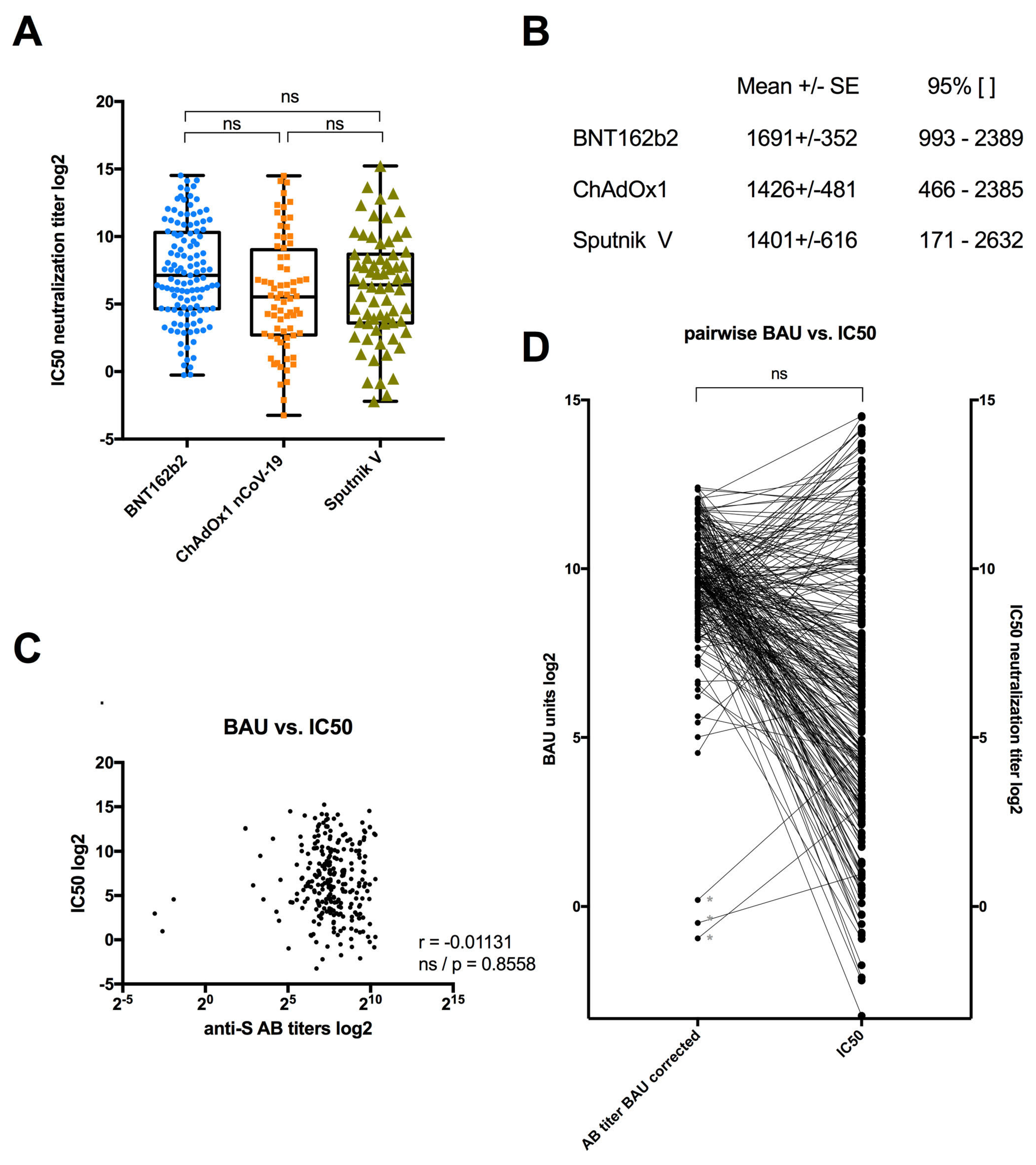 Vaccines 12 00493 g001