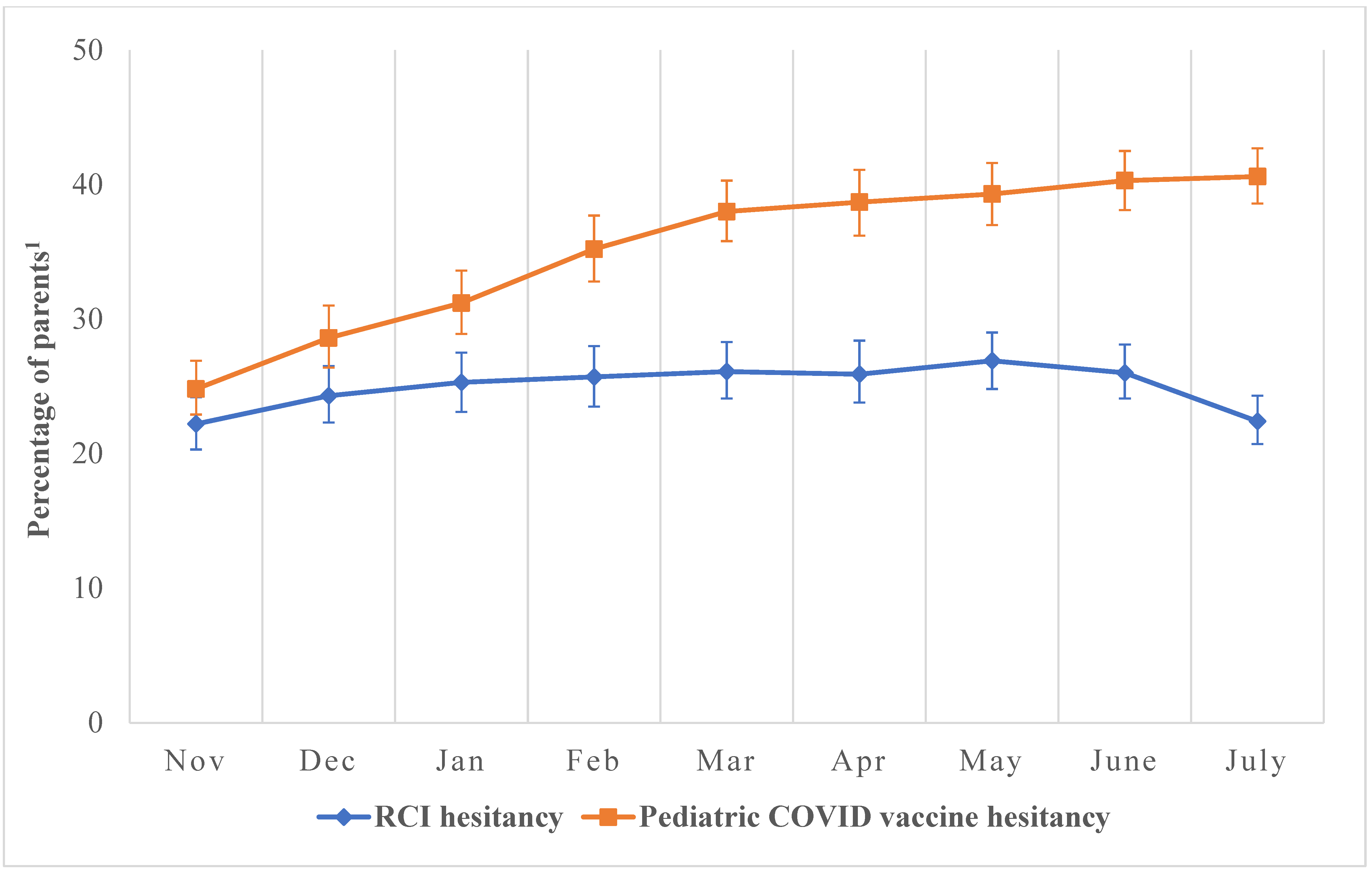 Vaccines 12 00495 g001