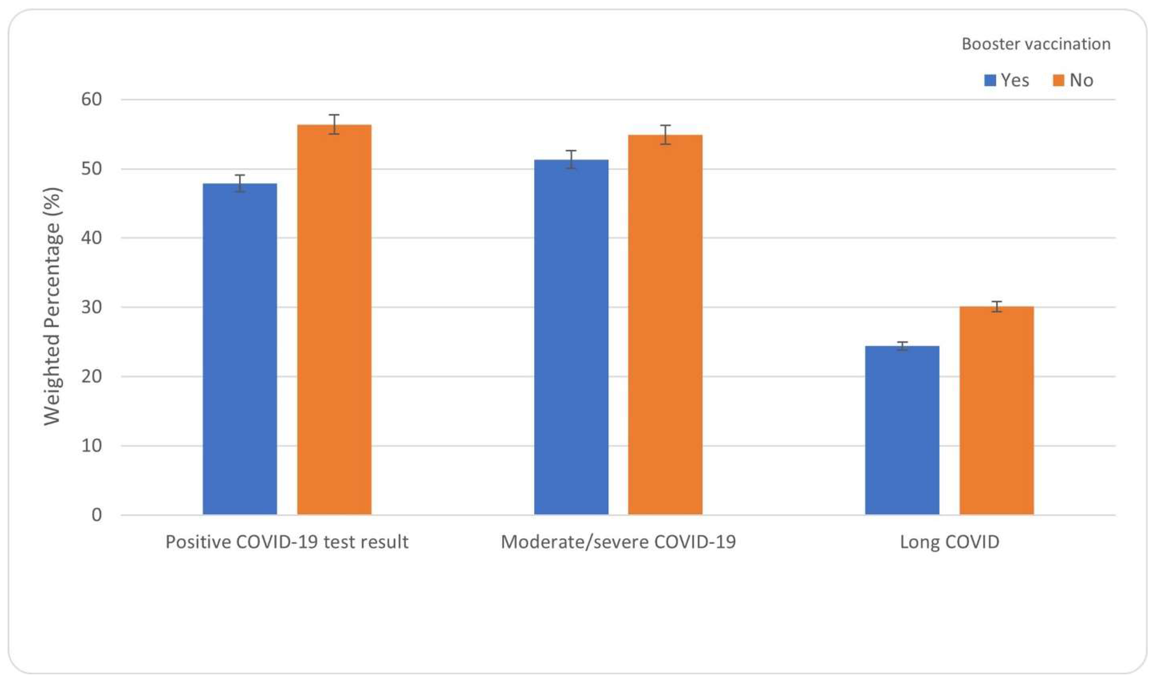 Vaccines 12 00503 g001