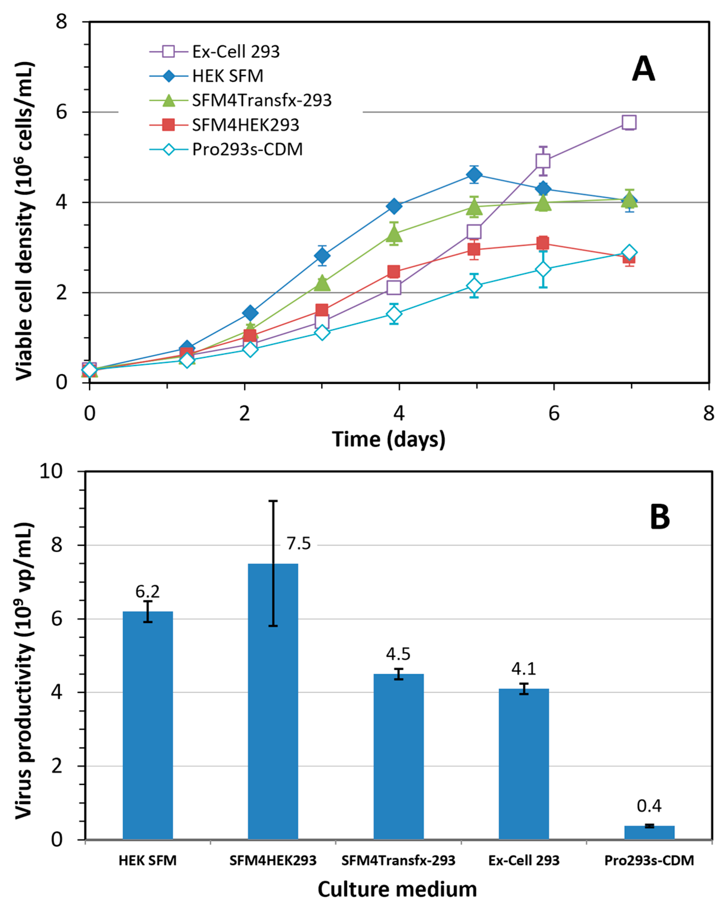 Vaccines 12 00524 g002