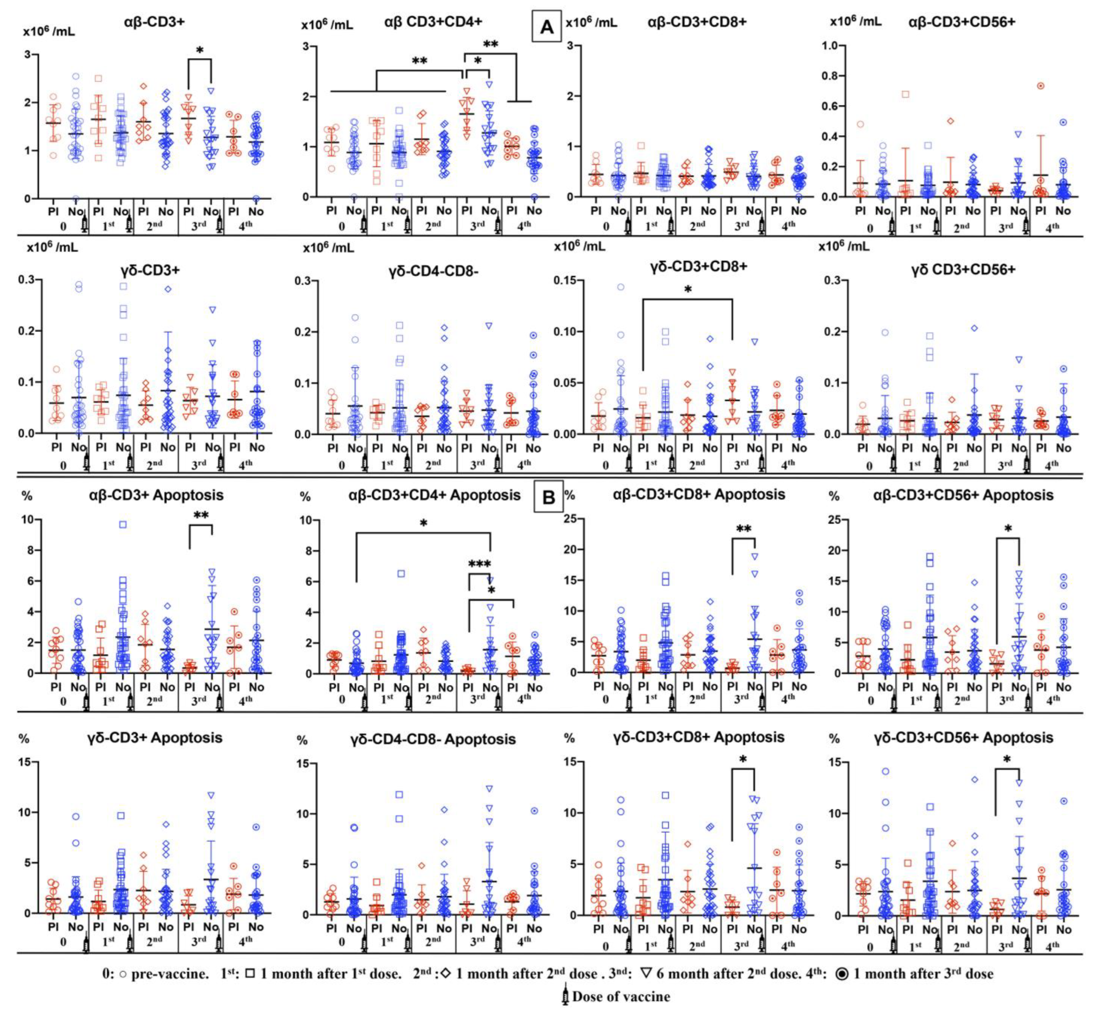 Vaccines 12 00553 g002