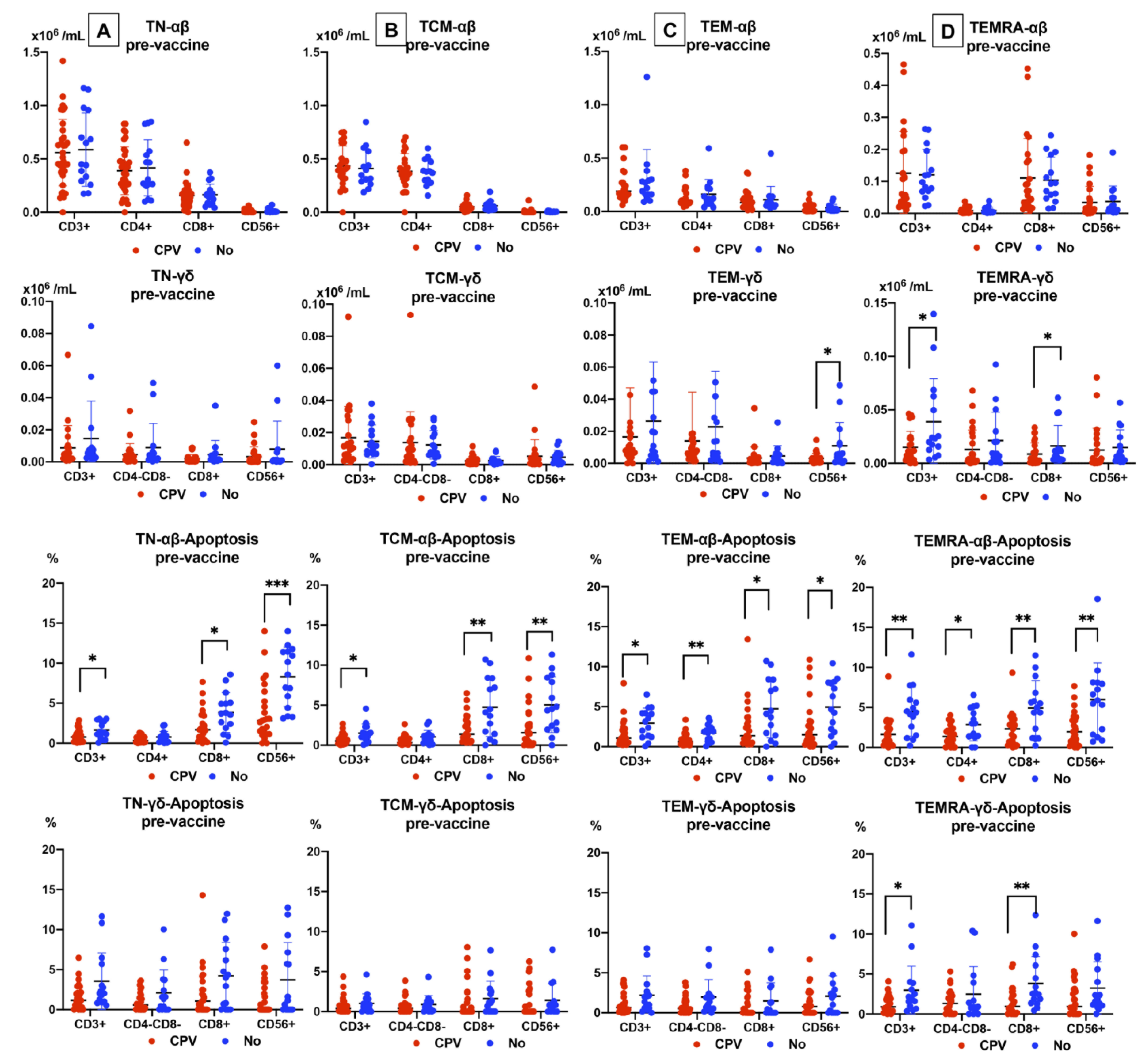Vaccines 12 00553 g006