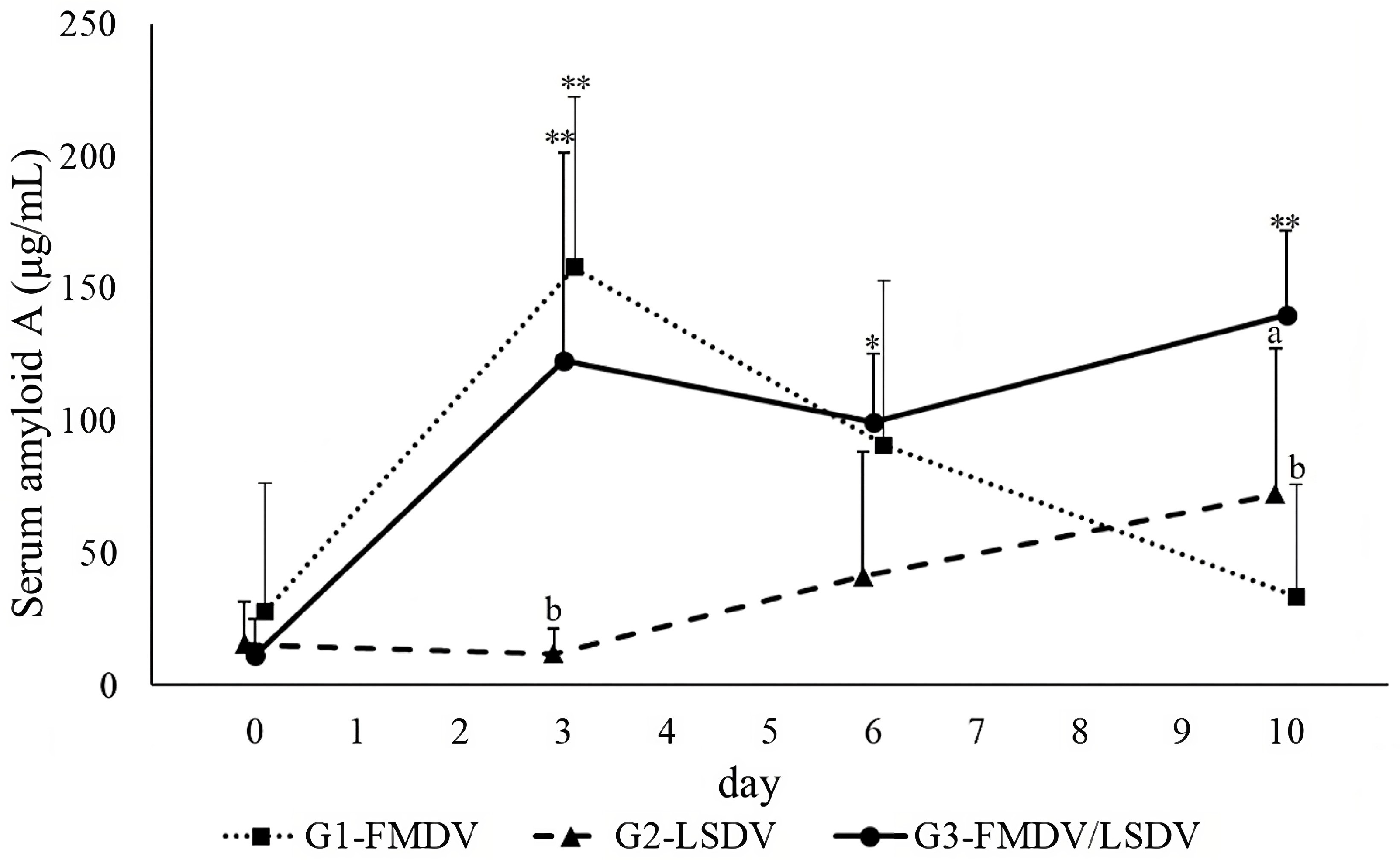 Vaccines 12 00556 g001