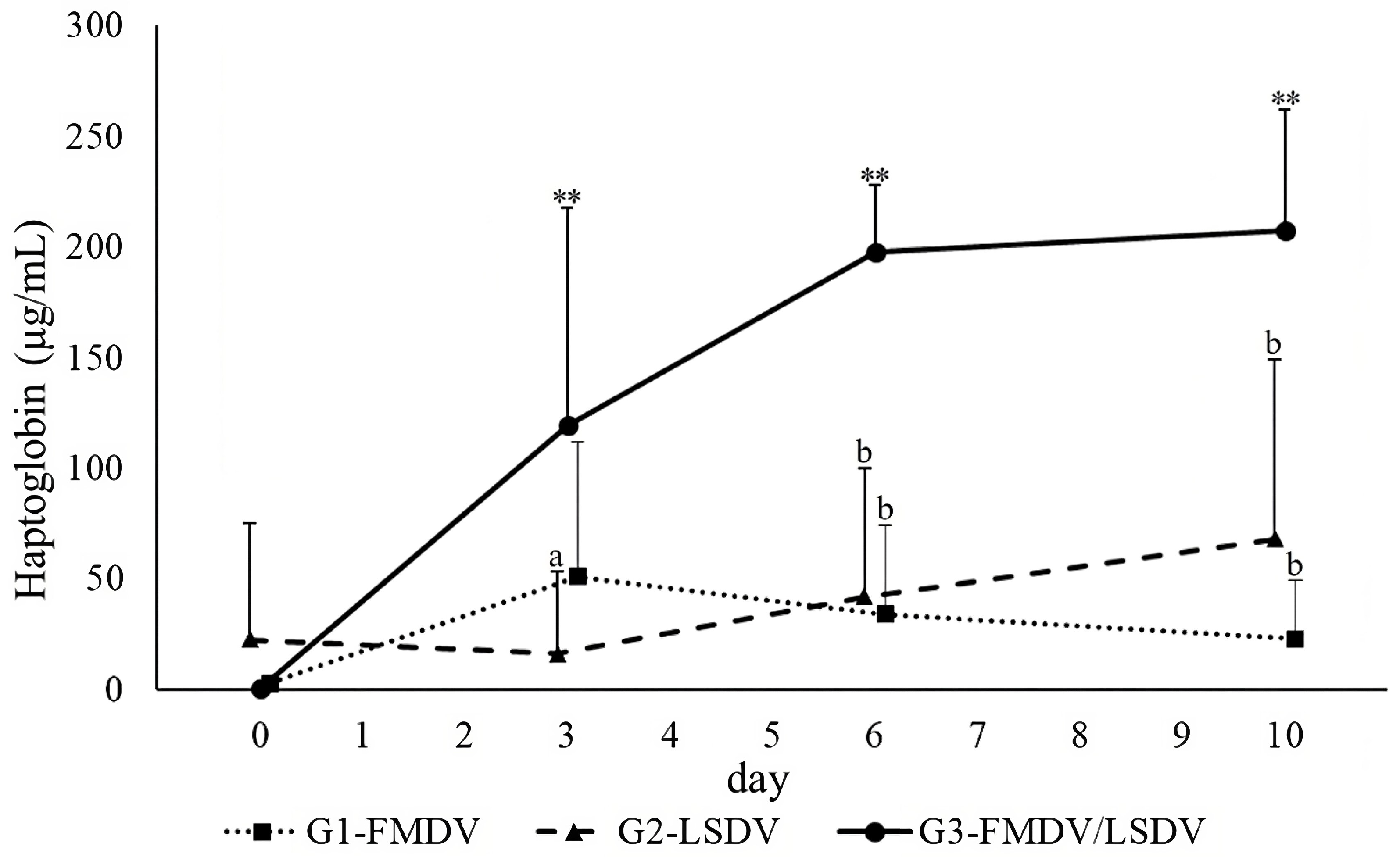 Vaccines 12 00556 g002