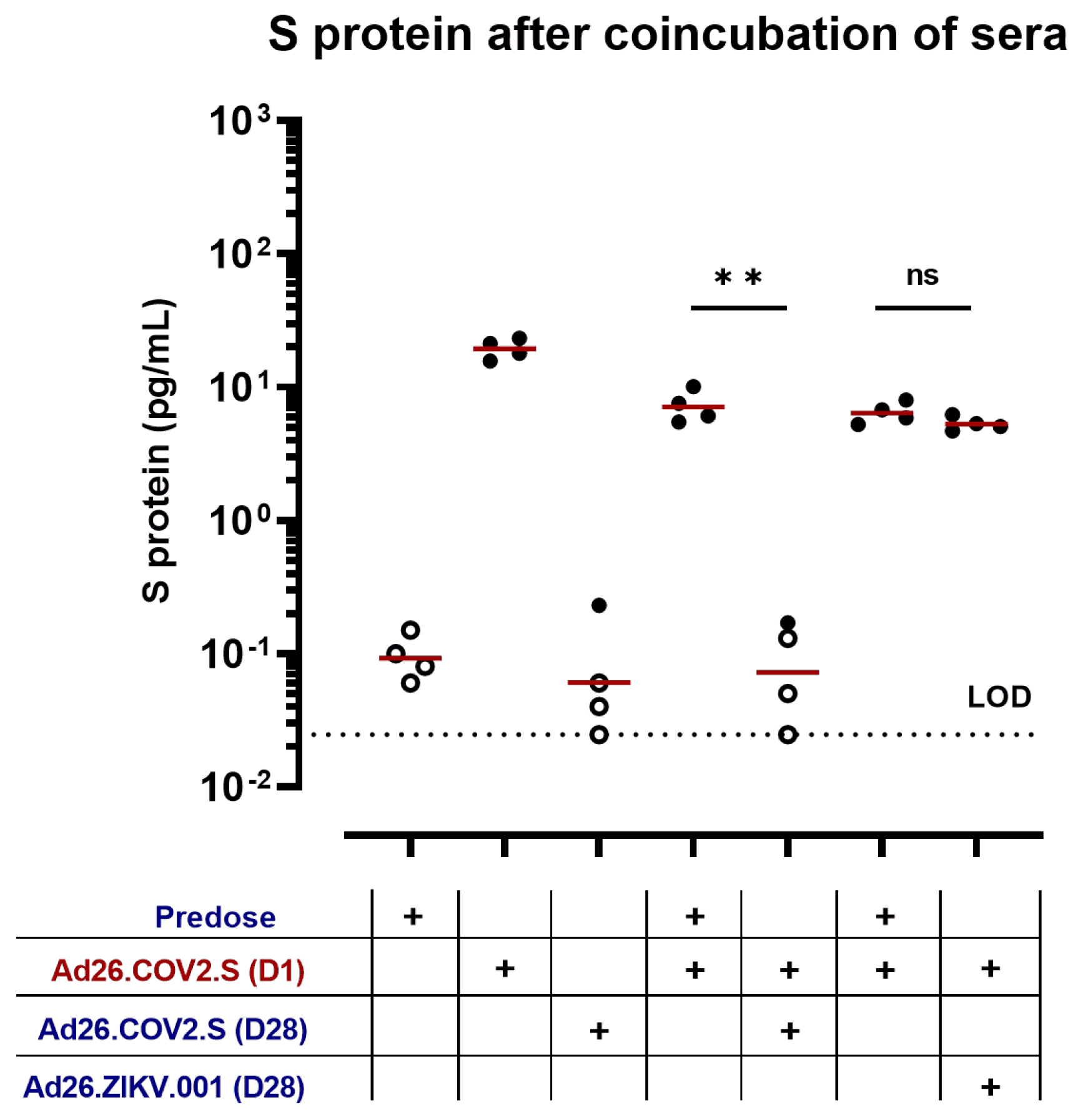 Vaccines 12 00559 g0a7